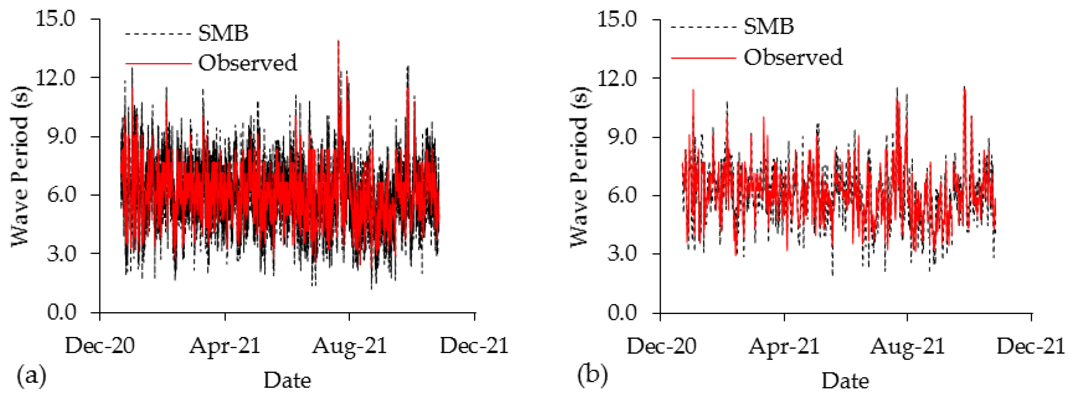 Water 15 03254 g0a2a