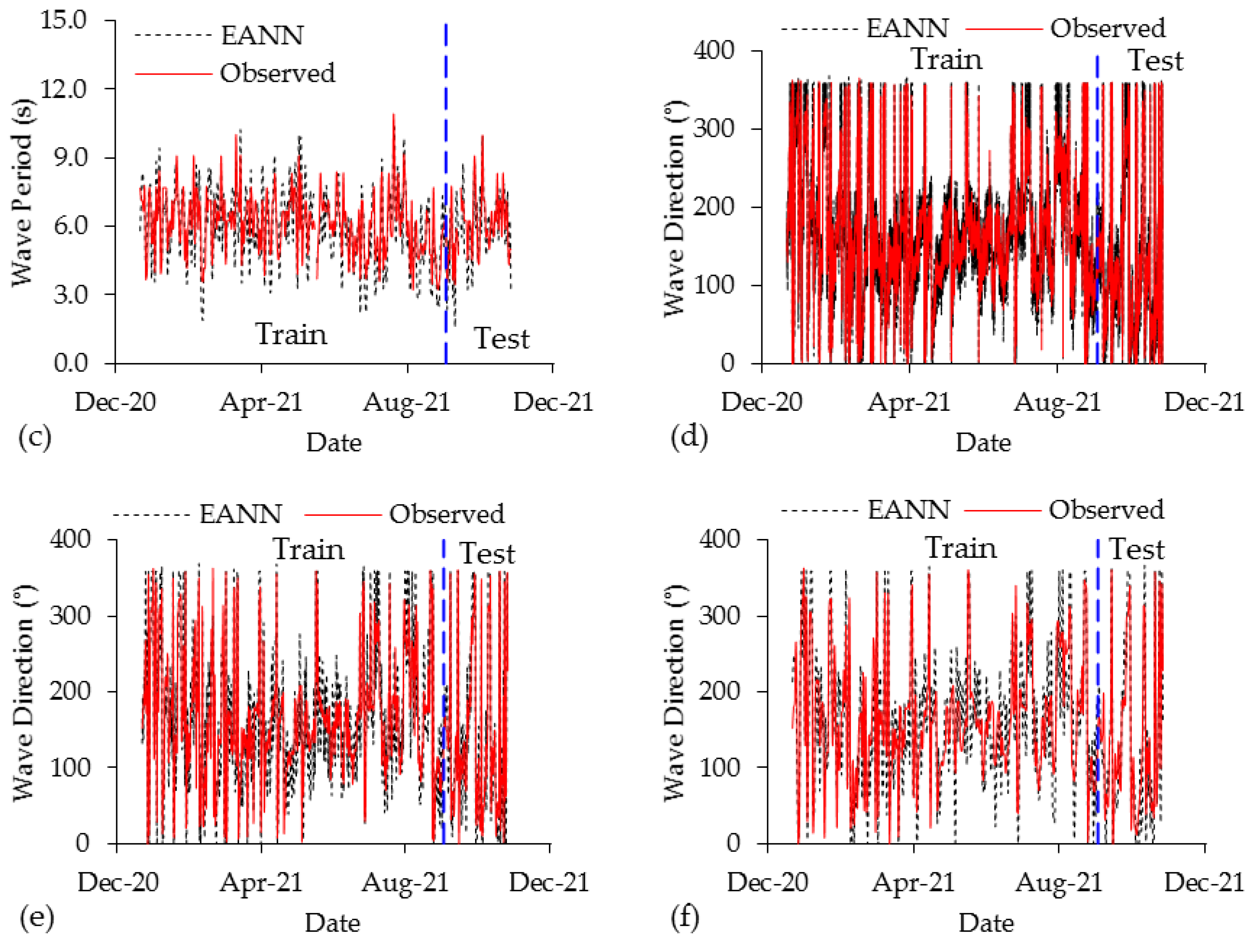 Water 15 03254 g0a4b