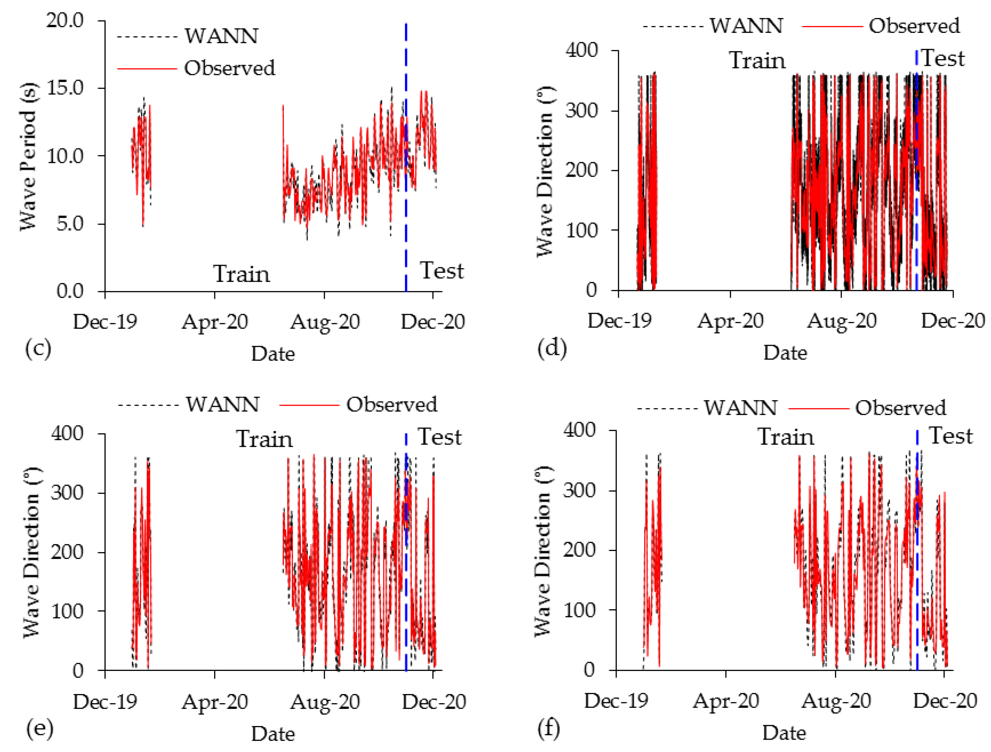 Water 15 03254 g0a5b