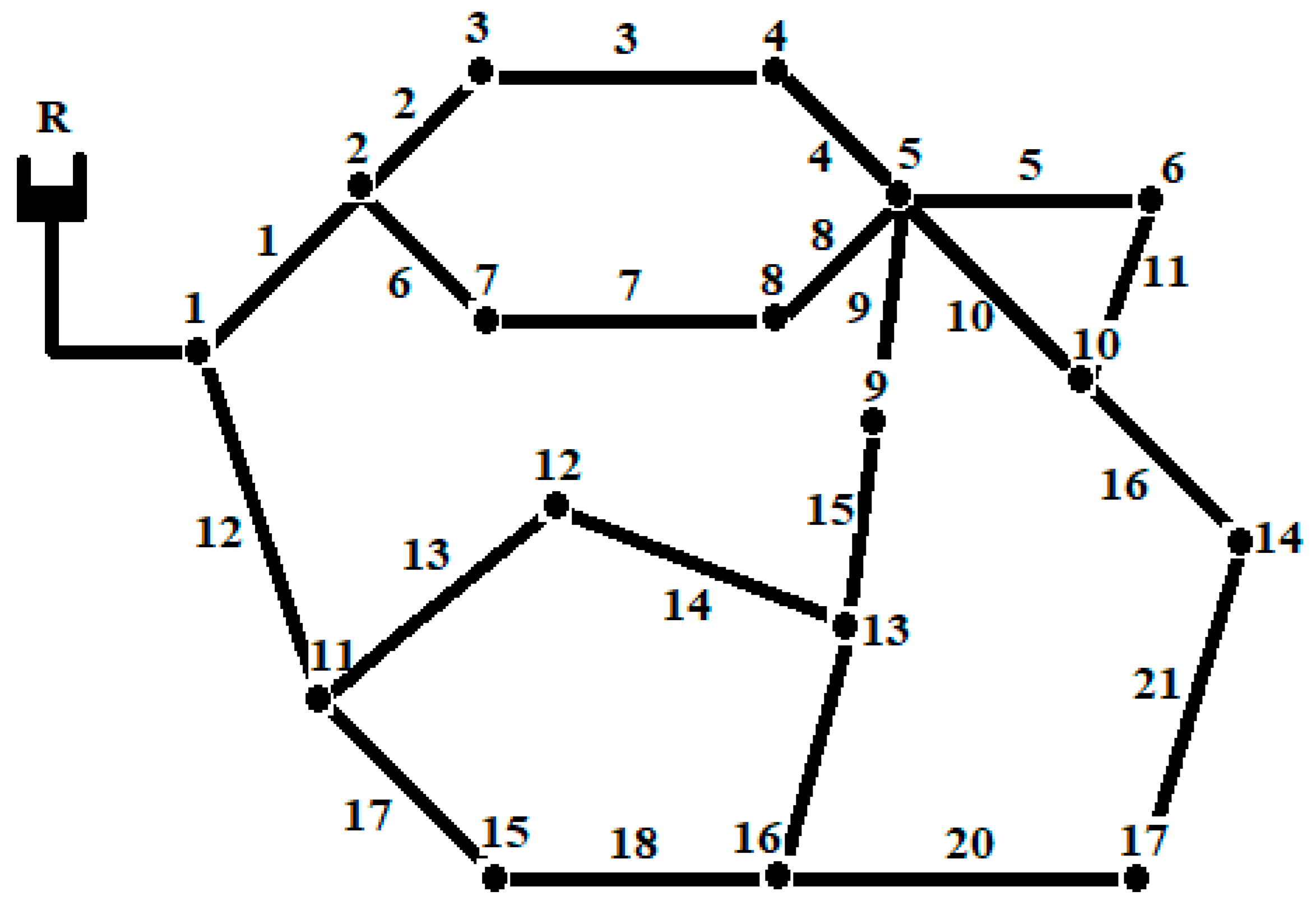 Water 15 03265 g002 Water 15 03265 g002