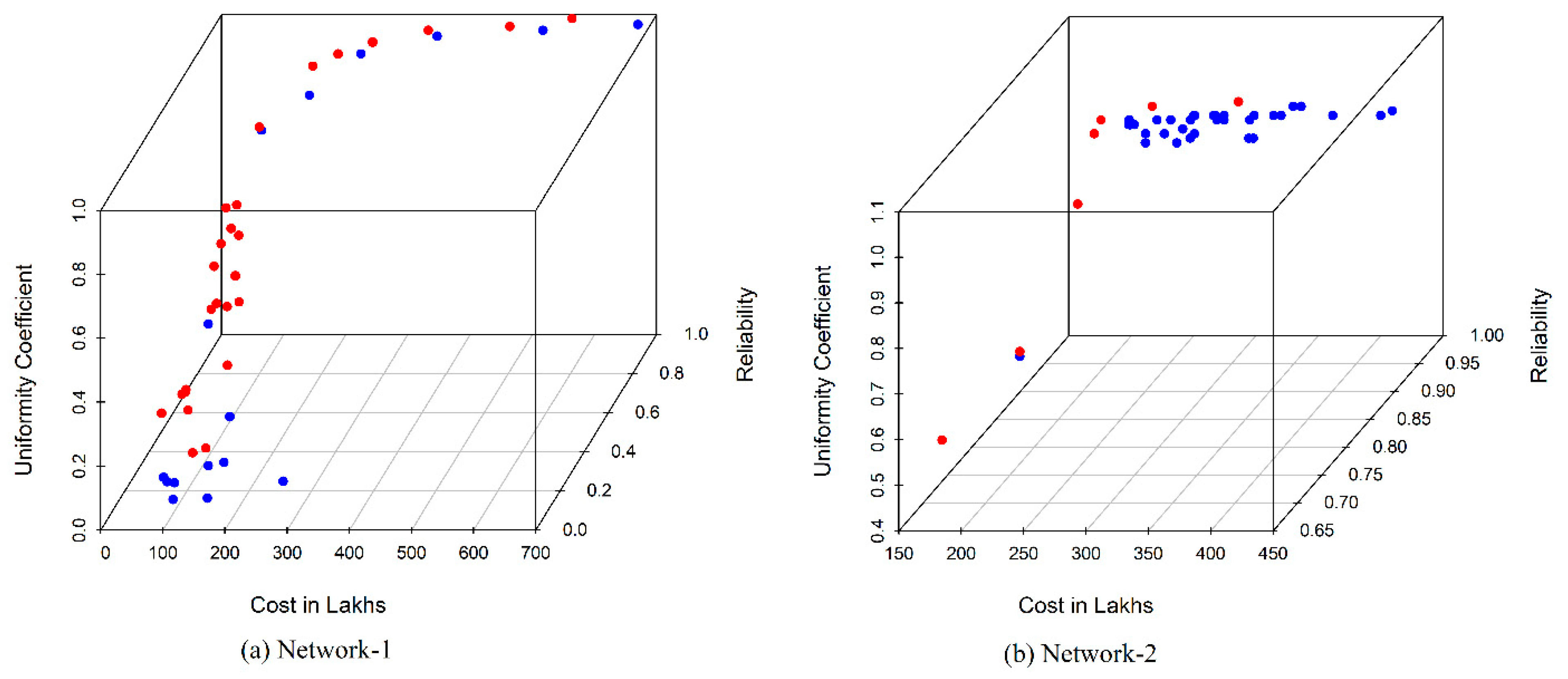 Water 15 03265 g005 Water 15 03265 g005