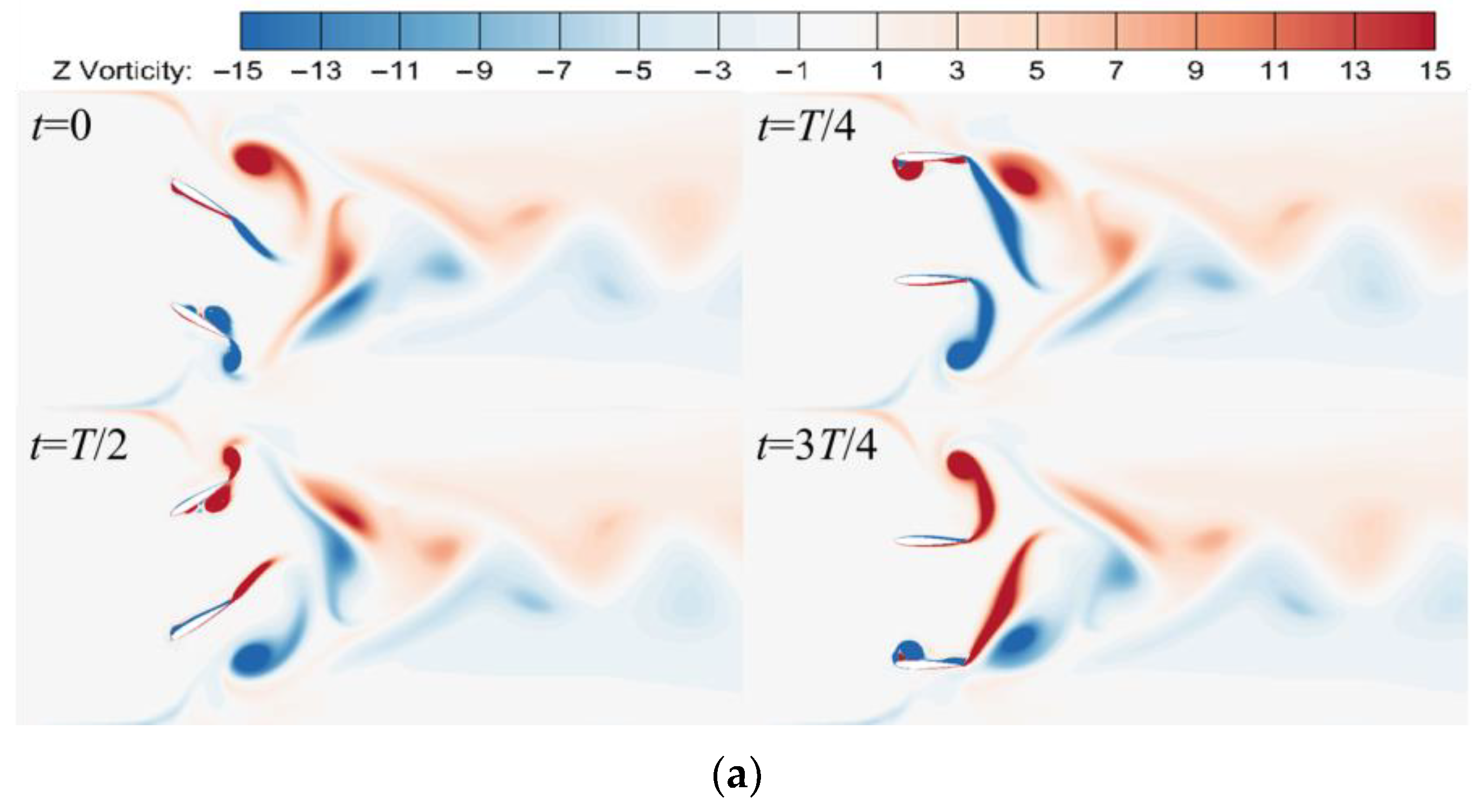 Water 15 03275 g011a