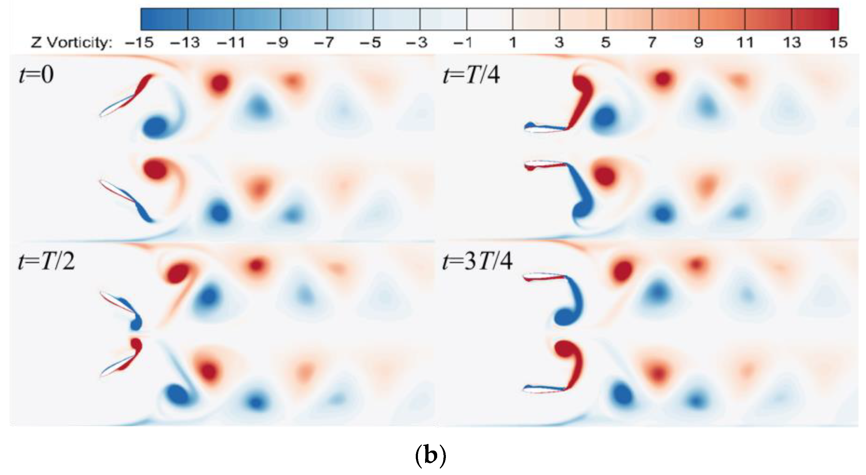 Water 15 03275 g011b