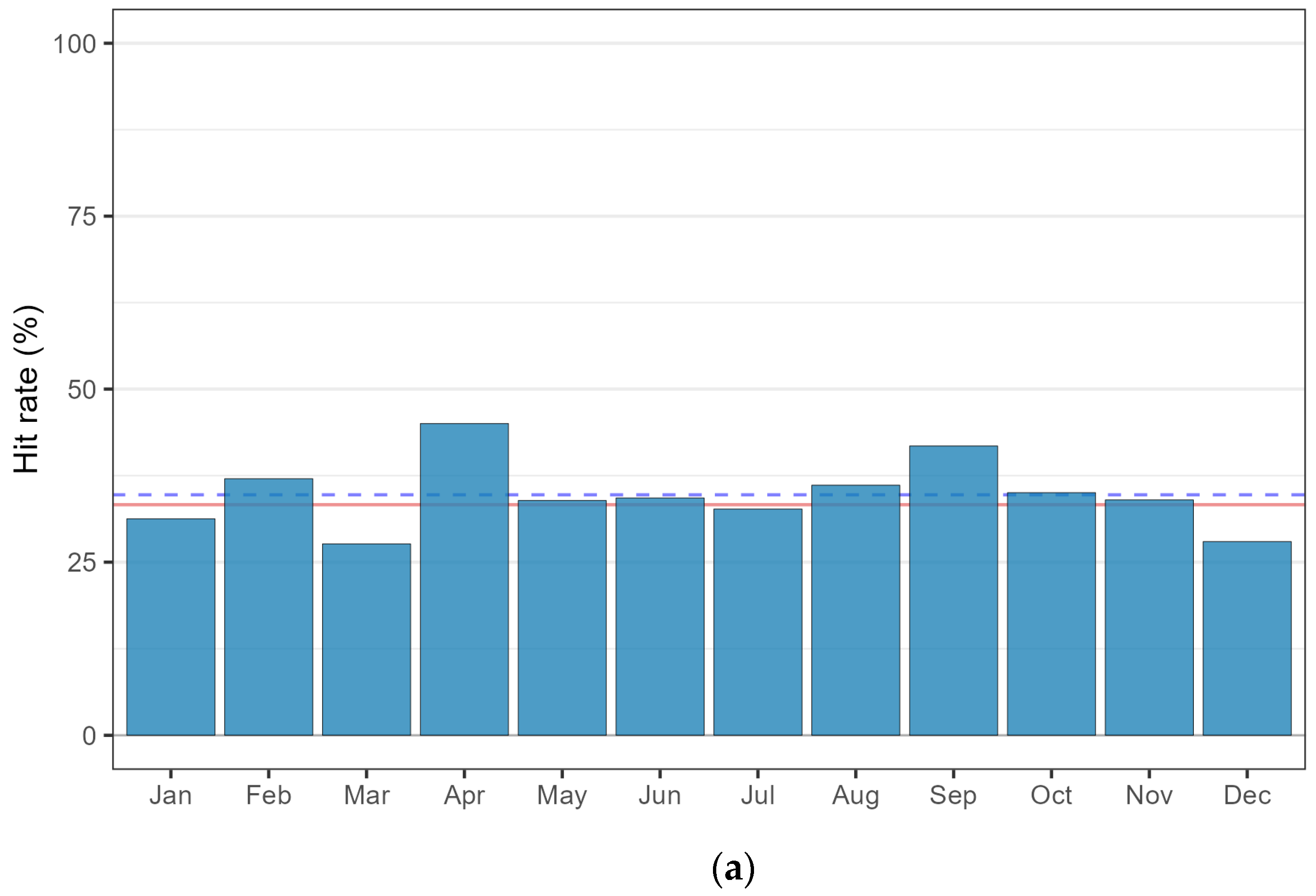 Water 15 03291 g006a