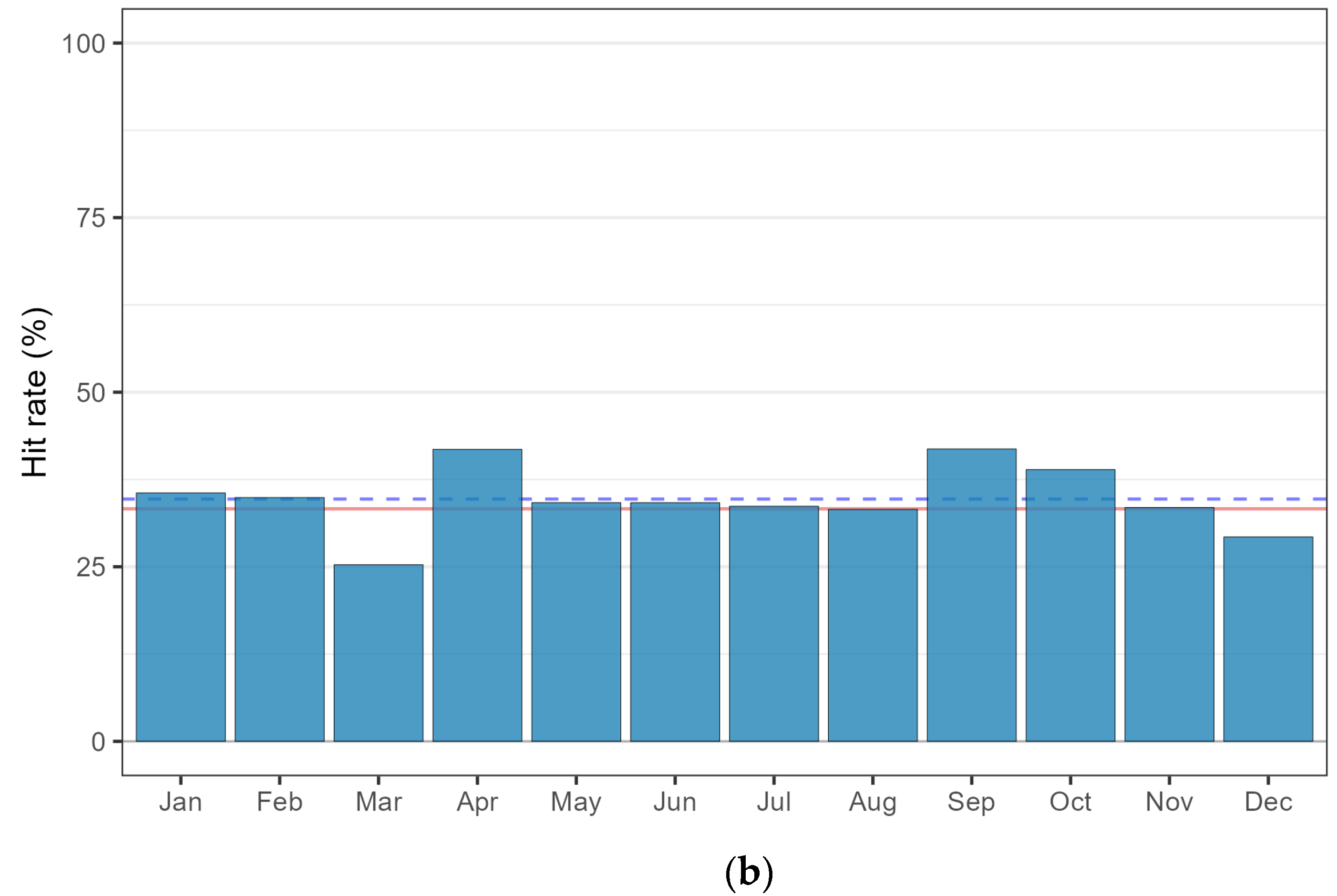 Water 15 03291 g006b