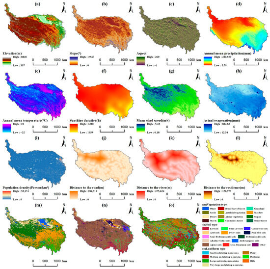 Analysis of Vegetation Dynamics and Driving Mechanisms on