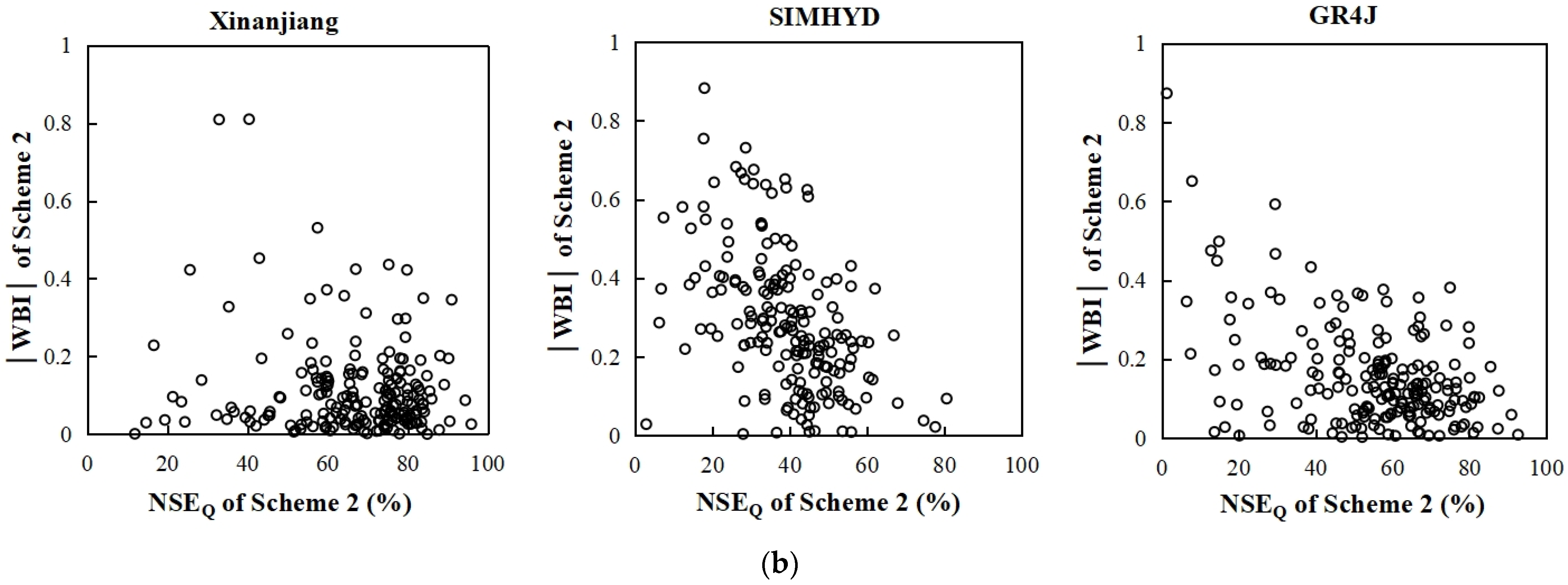 Water 15 03307 g009b