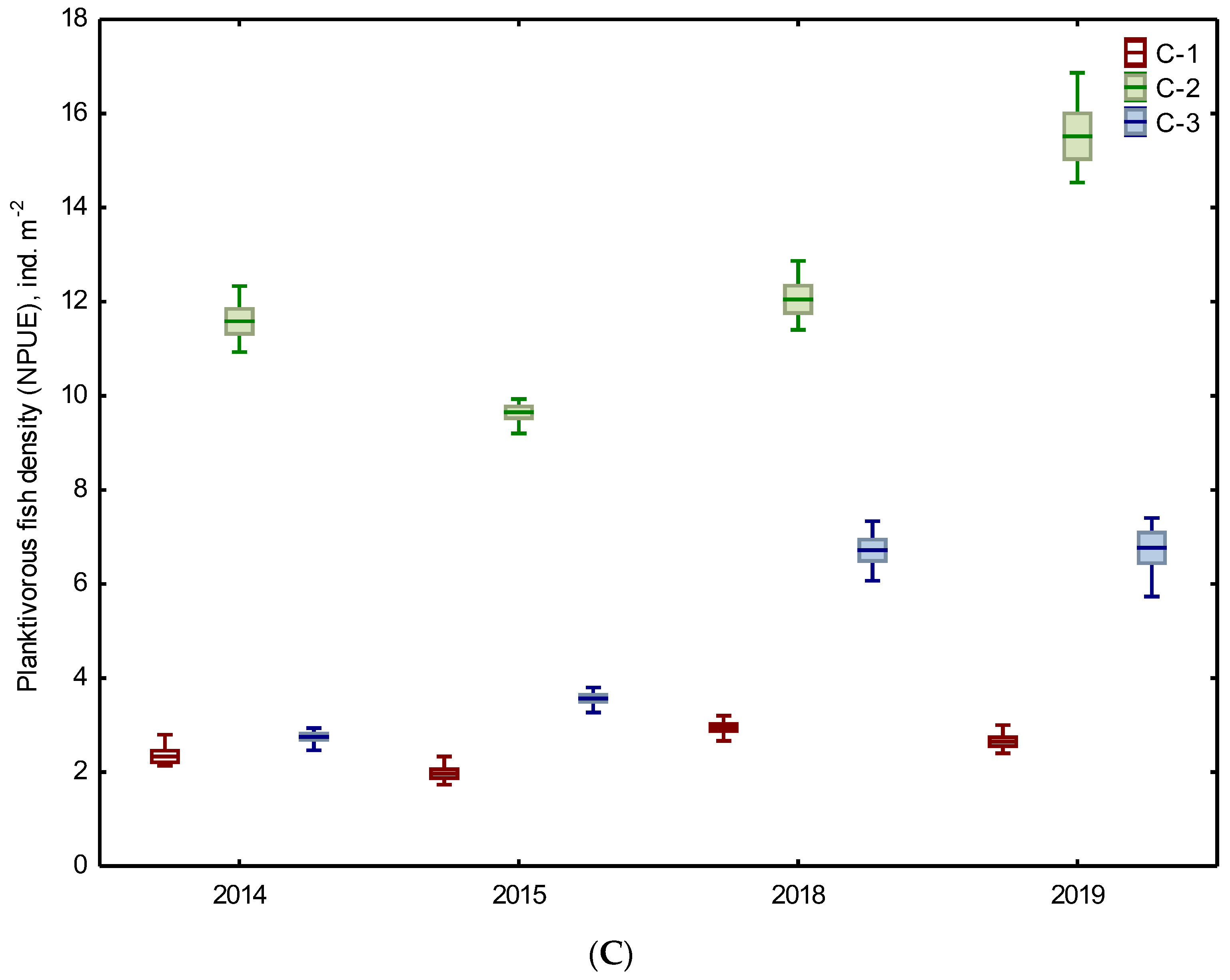 Water 15 03328 g002b Water 15 03328 g002b