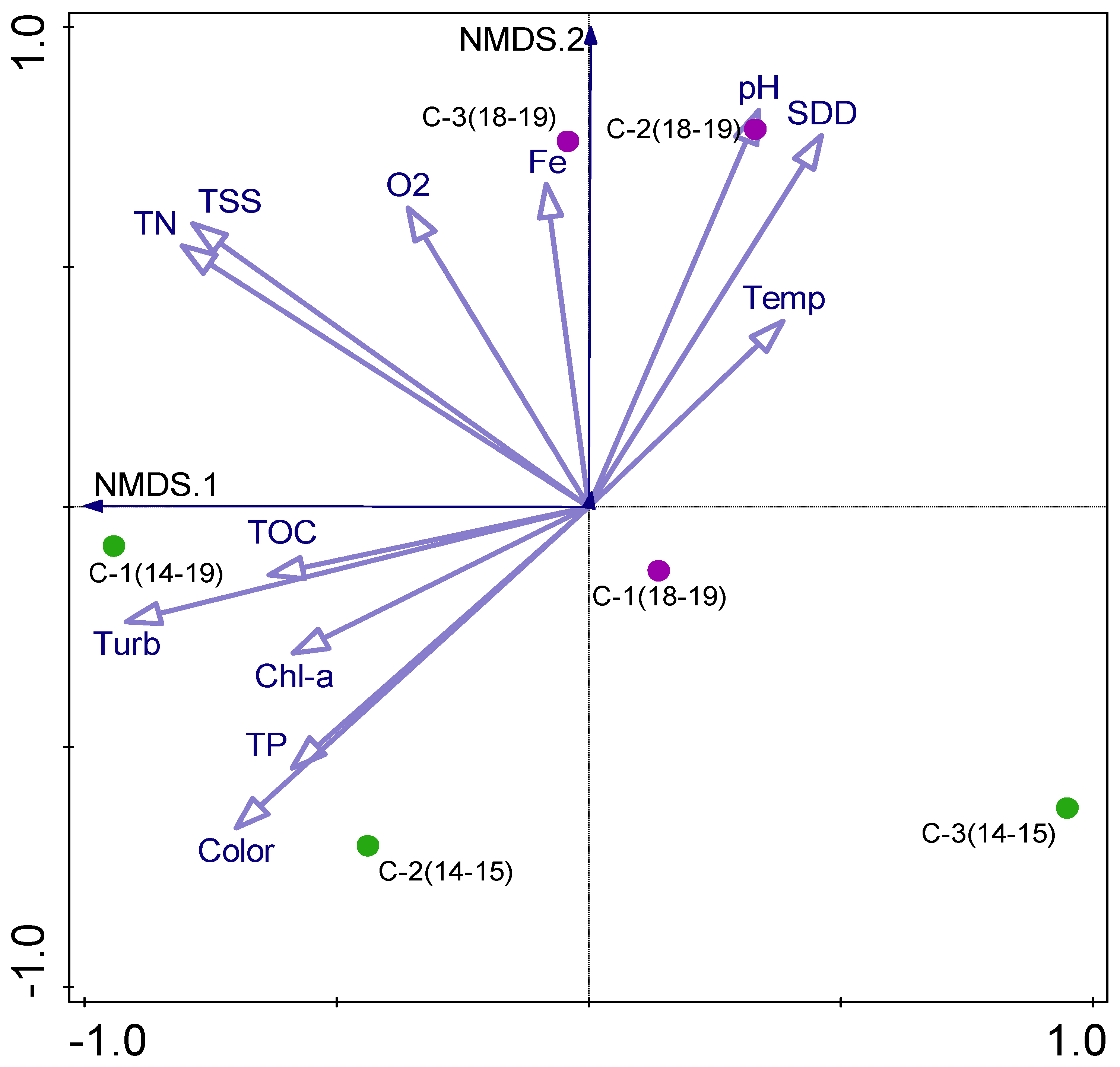 Water 15 03328 g006 Water 15 03328 g006