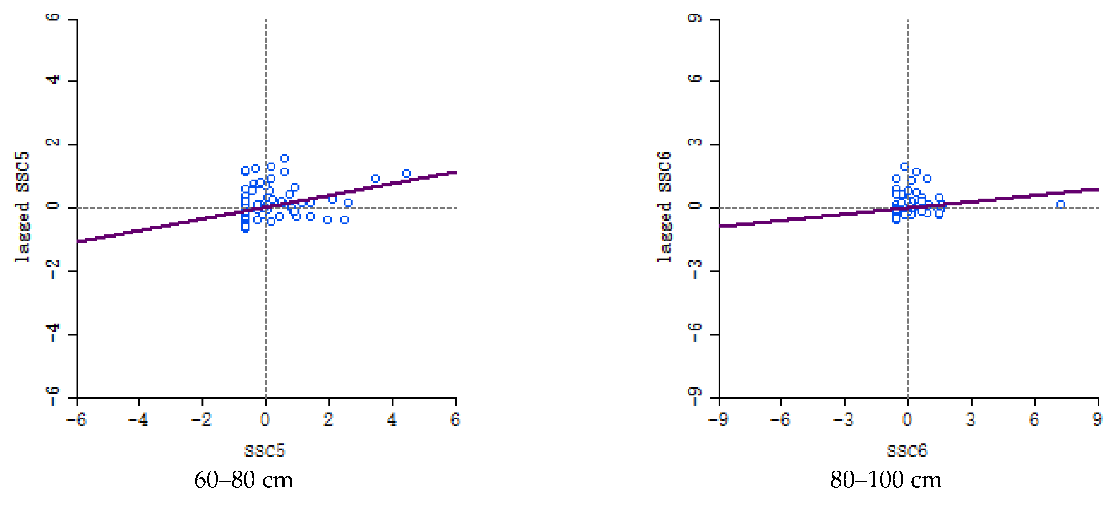 Water 15 03342 g006b