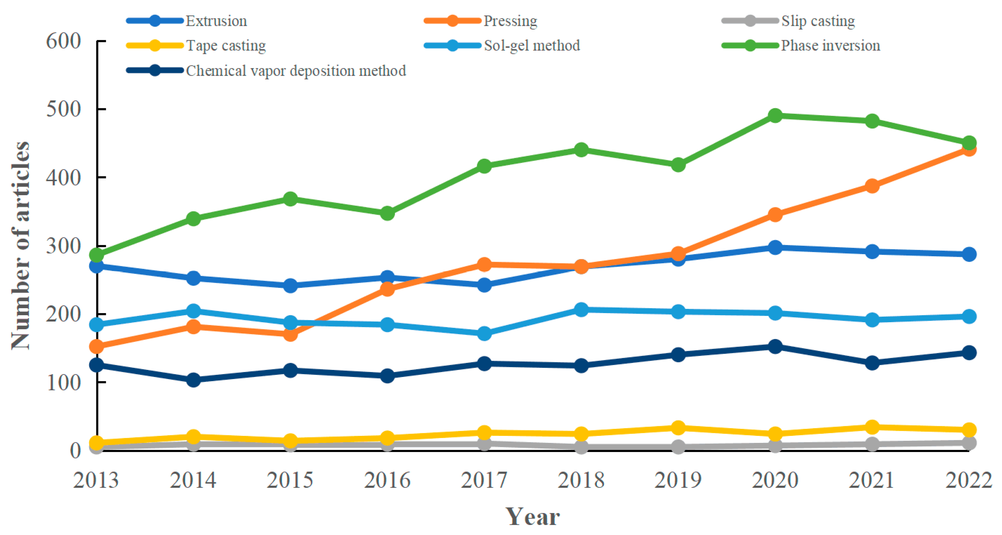 Water 15 03344 g002 Water 15 03344 g002