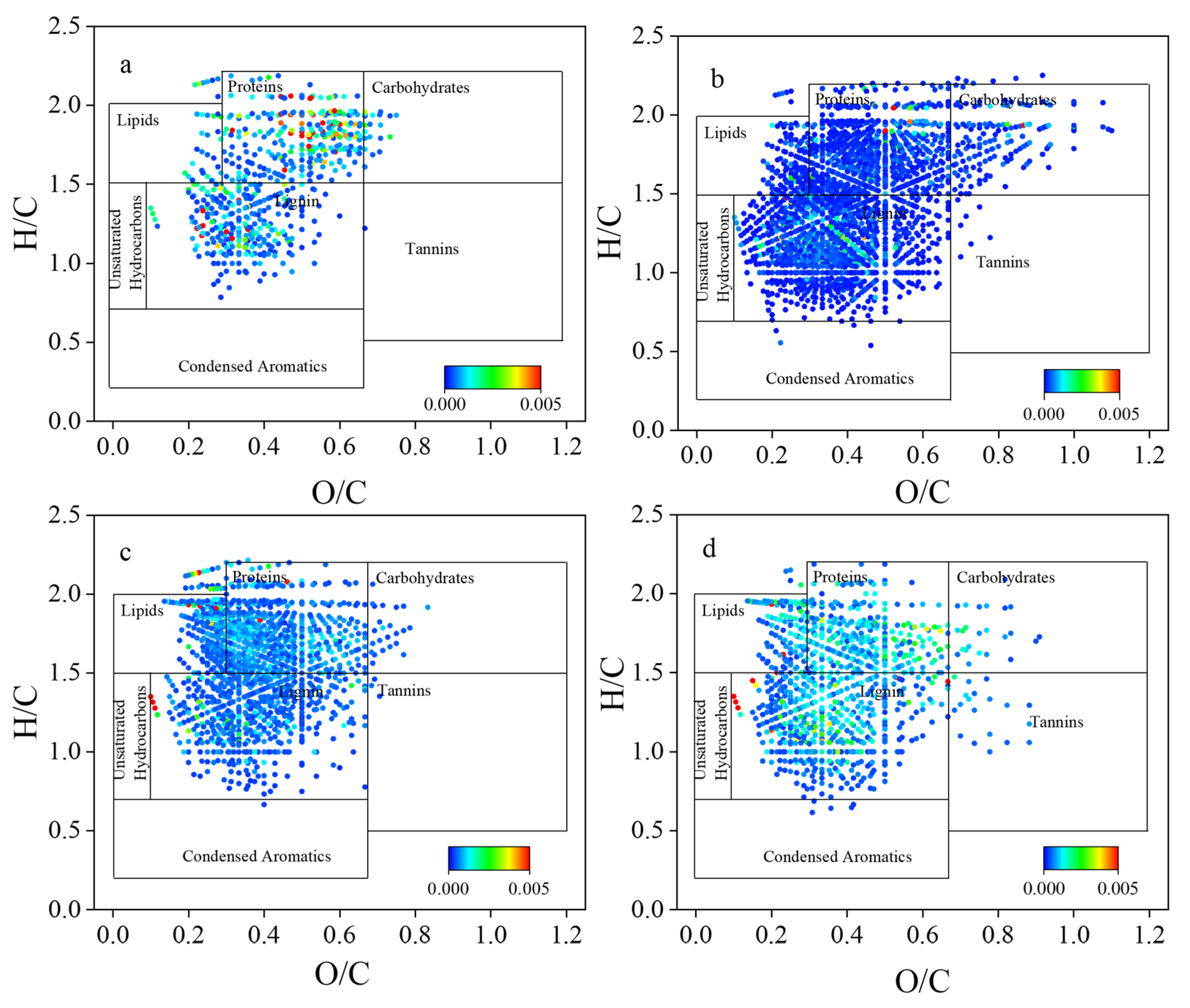 Water 15 03346 g004 Water 15 03346 g004