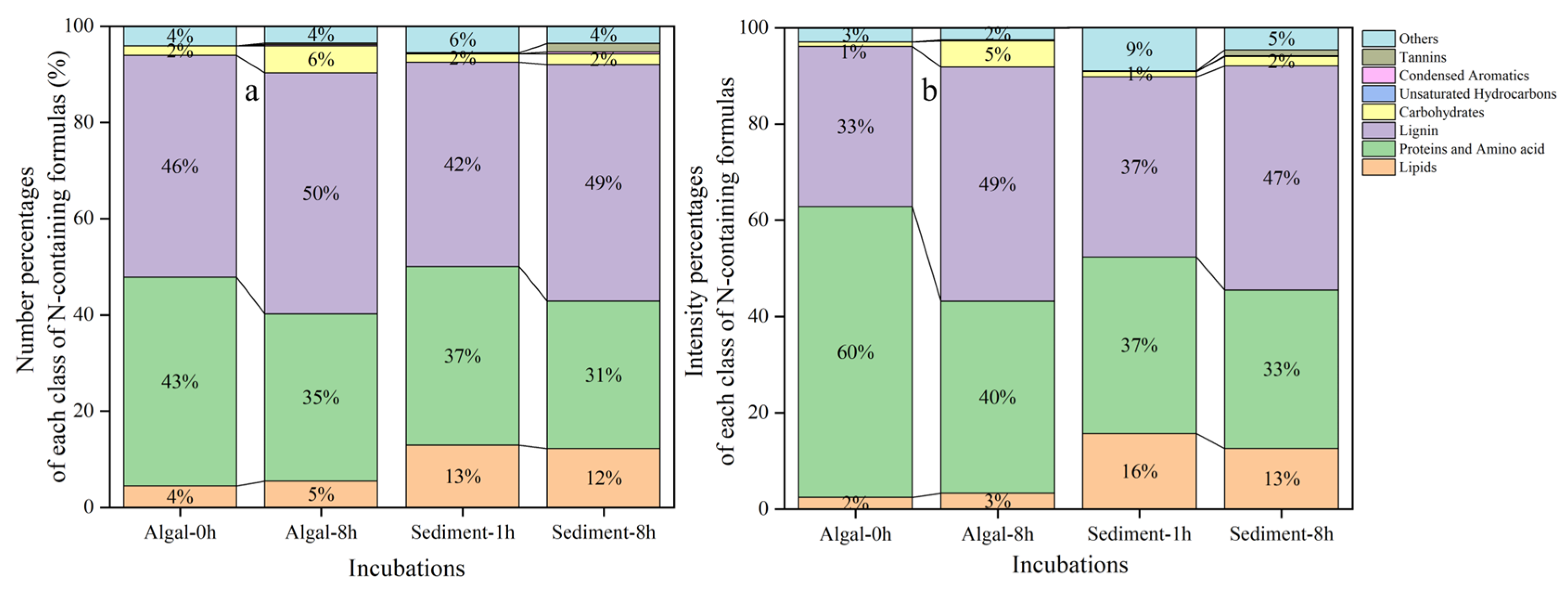 Water 15 03346 g006 Water 15 03346 g006