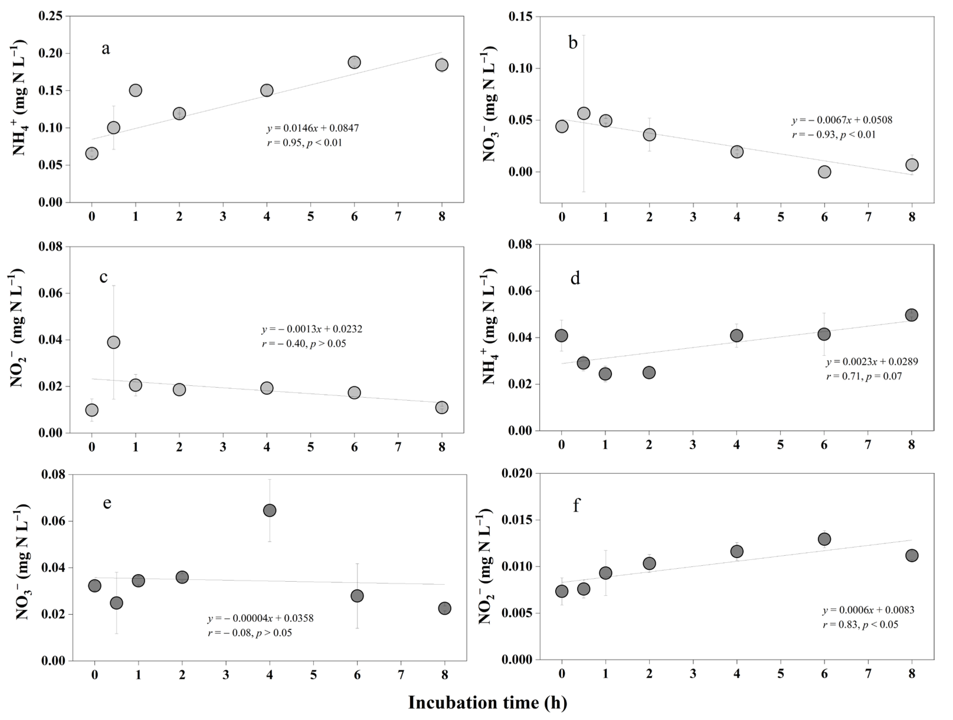 Water 15 03346 g007 Water 15 03346 g007