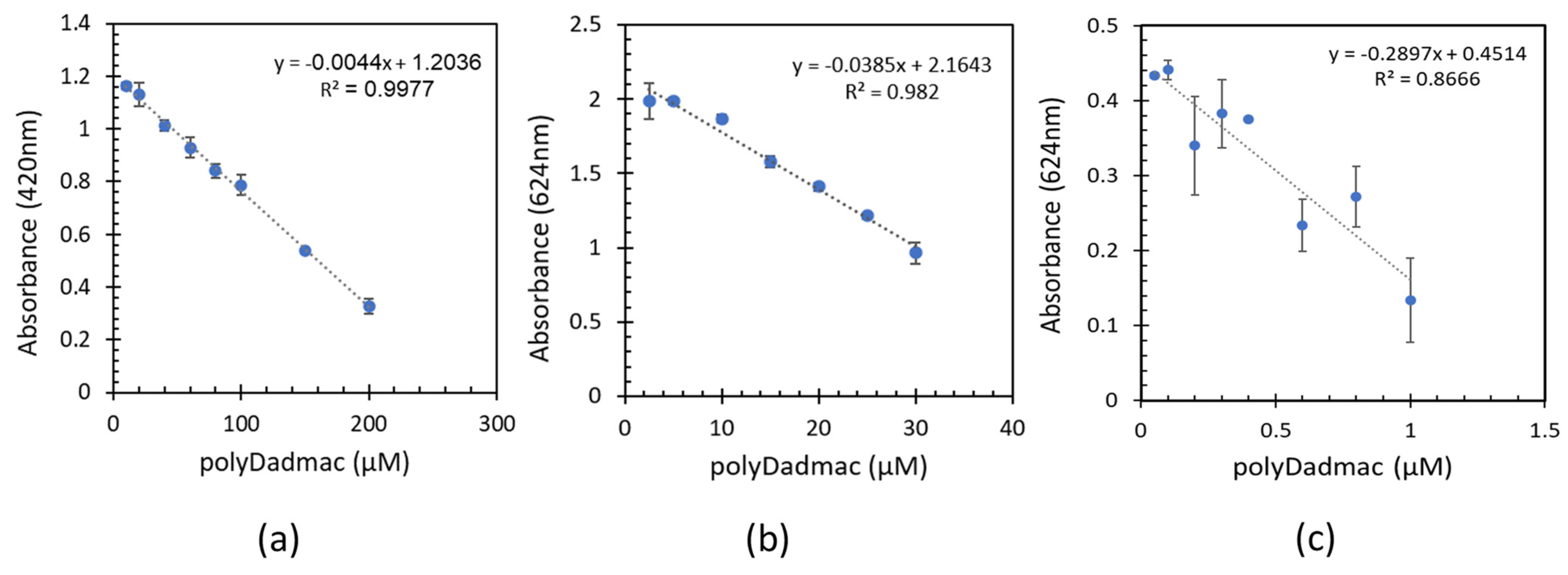 Water 15 03352 g002 Water 15 03352 g002