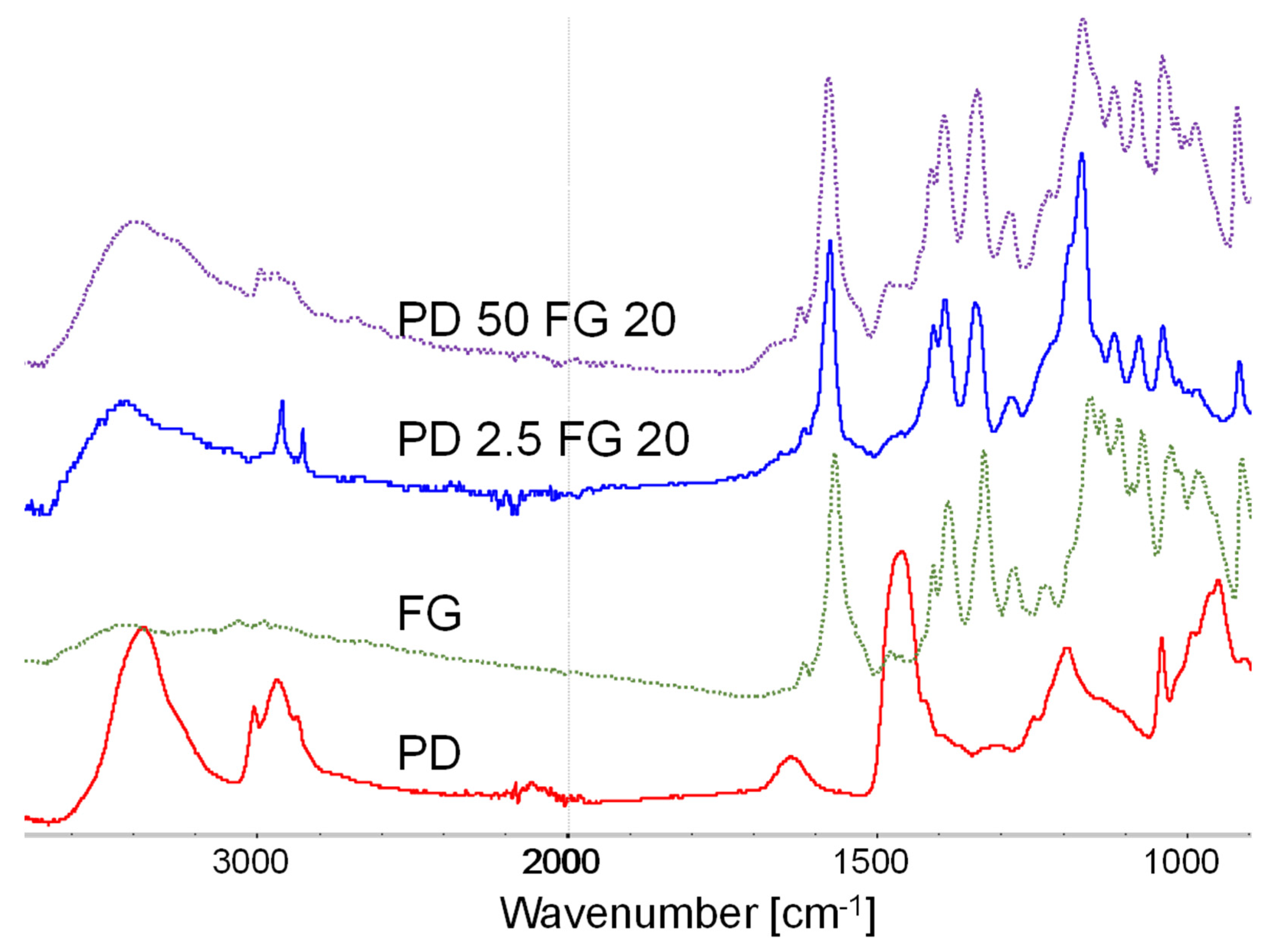 Water 15 03352 g003 Water 15 03352 g003