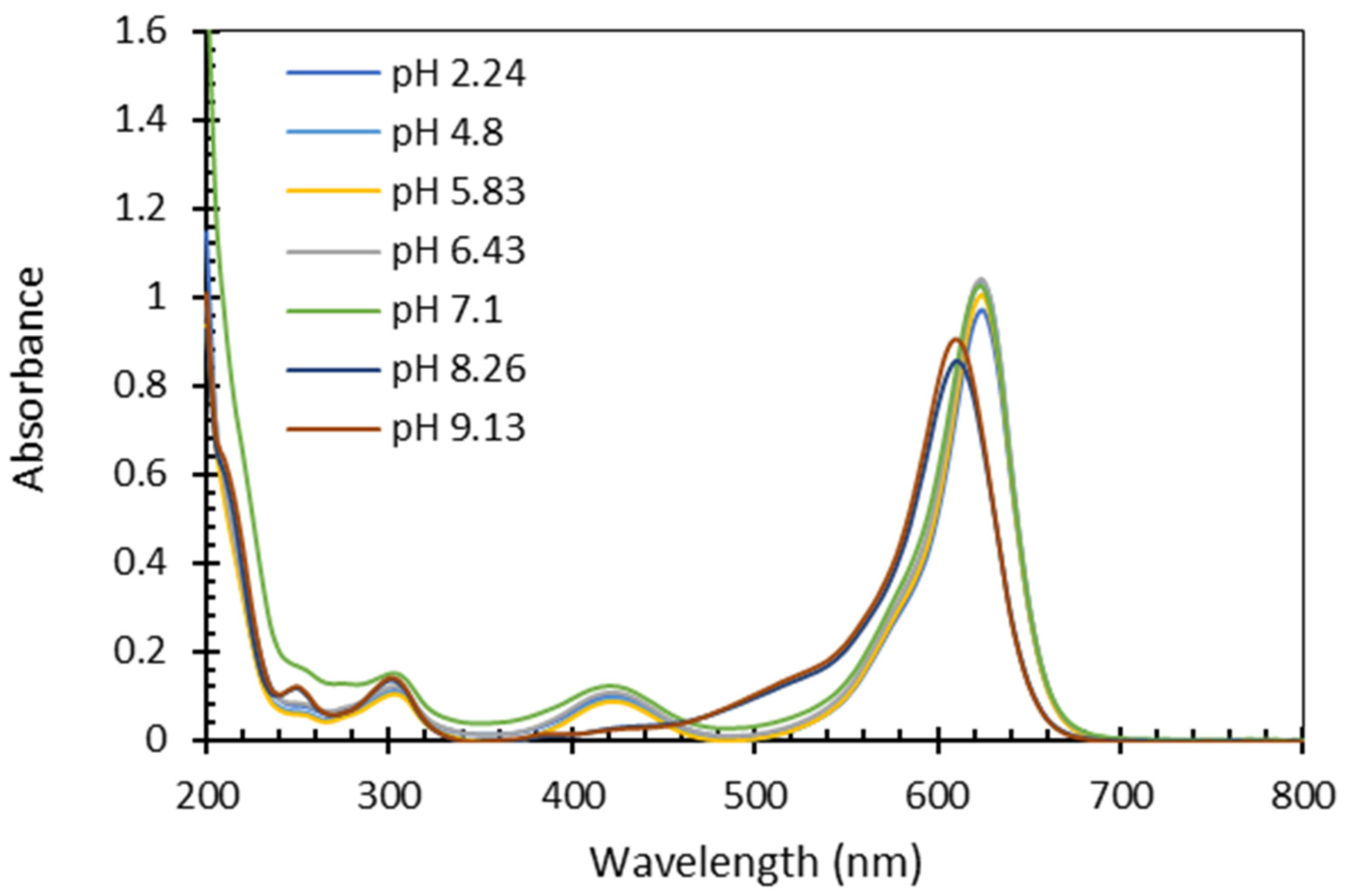Water 15 03352 g004 Water 15 03352 g004