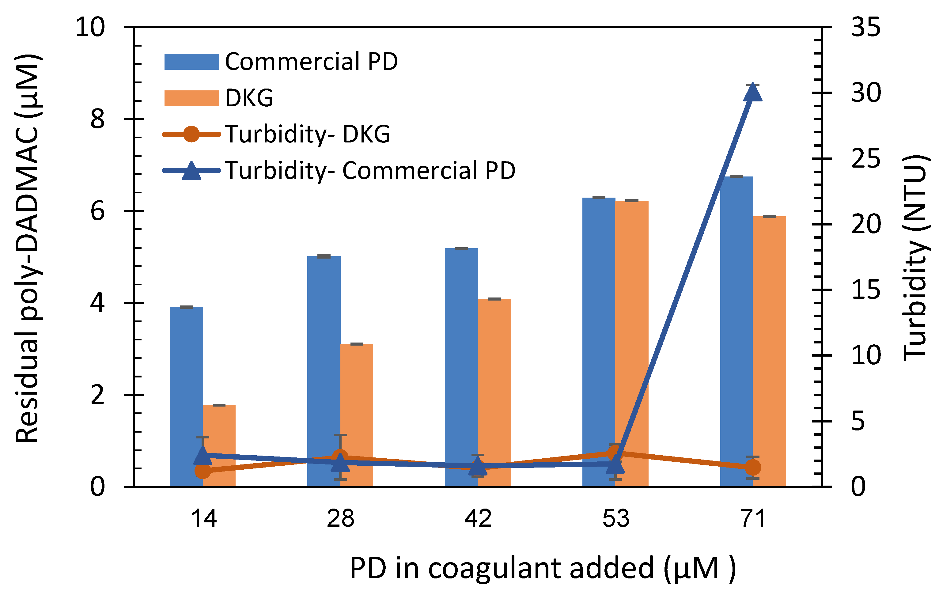 Water 15 03352 g006 Water 15 03352 g006