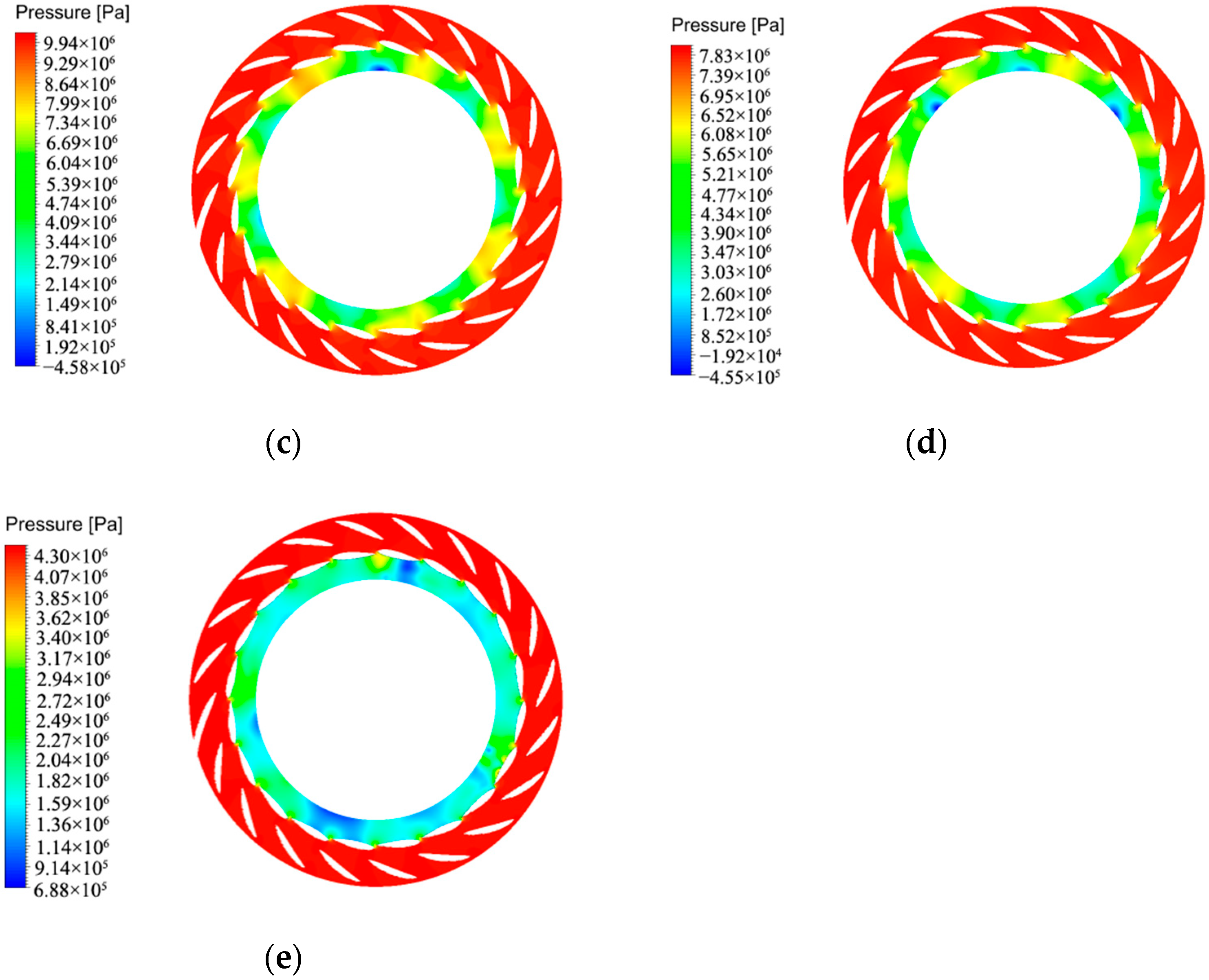 Water 15 03372 g004b