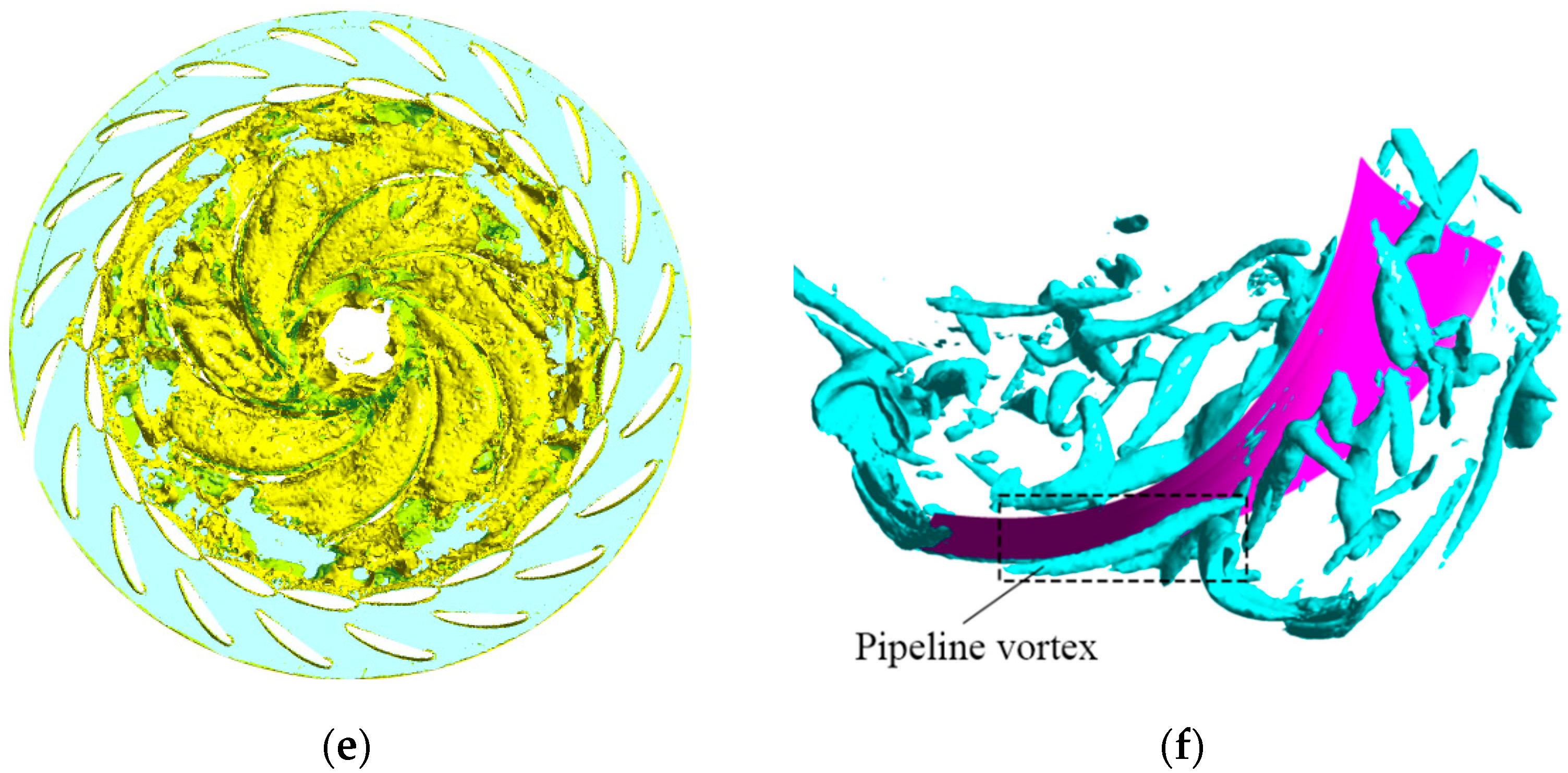 Water 15 03372 g007b