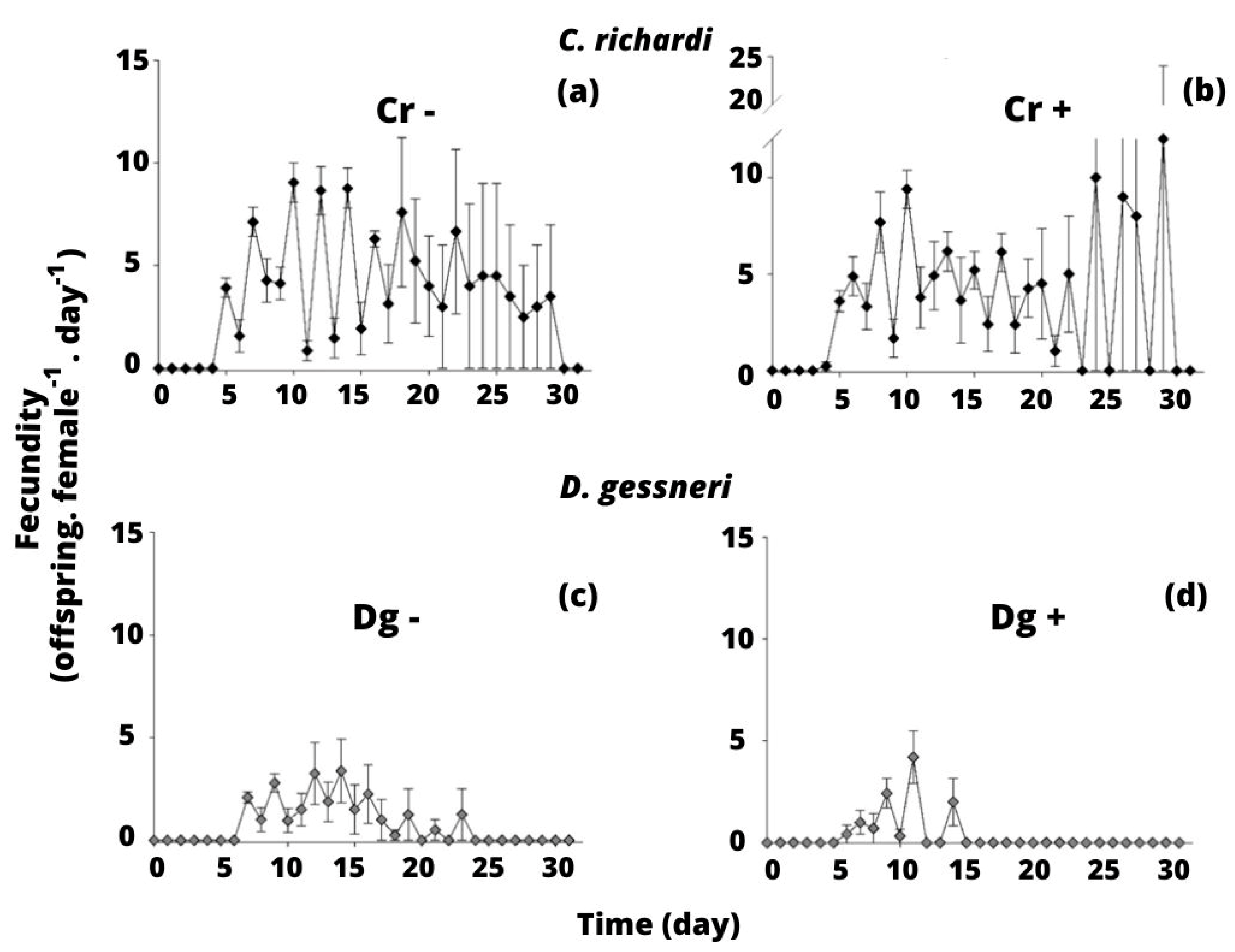 Water 15 03373 g002 Water 15 03373 g002