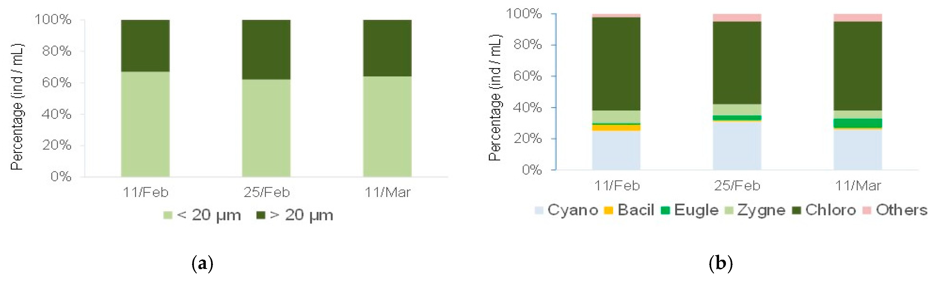 Water 15 03373 g003 Water 15 03373 g003
