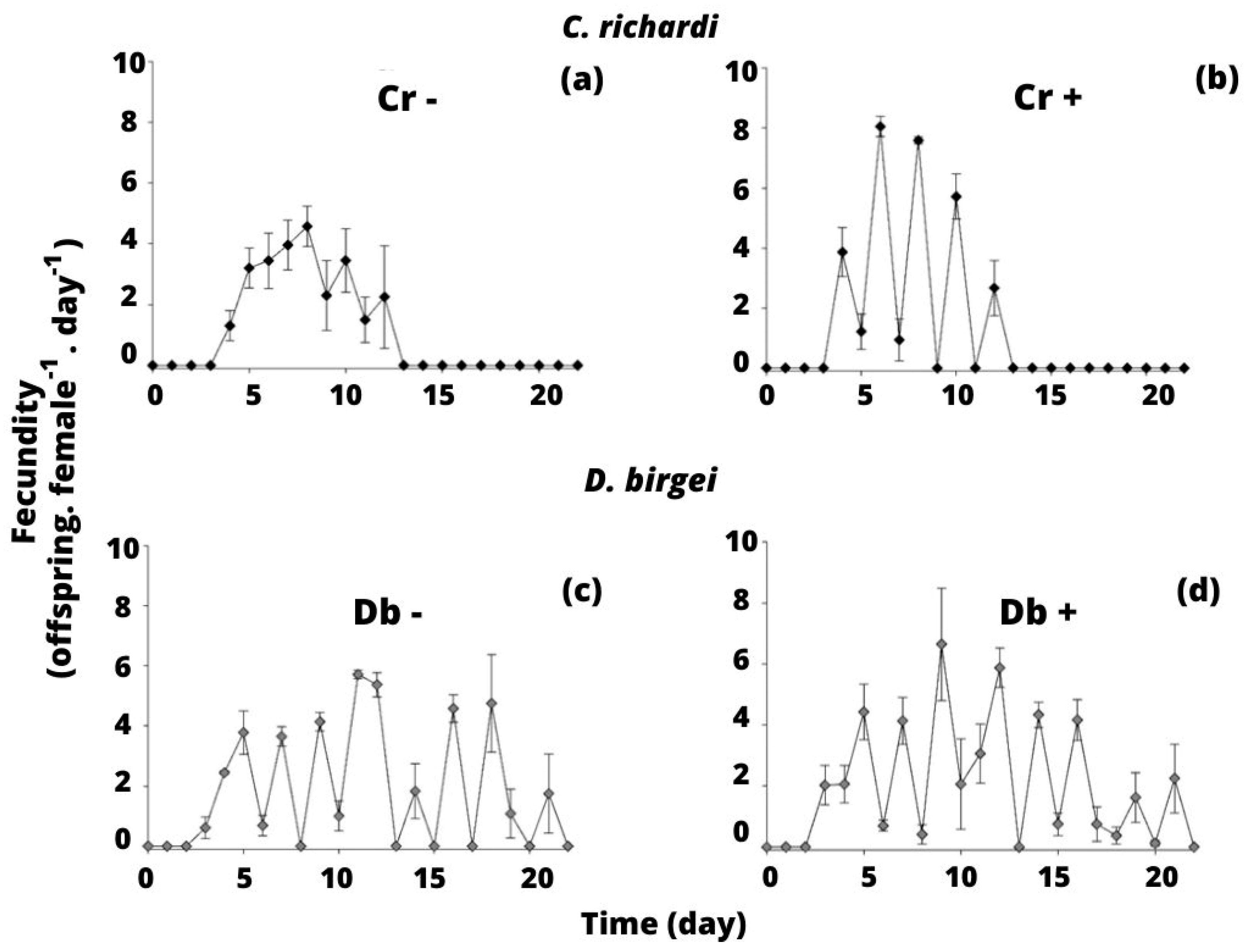 Water 15 03373 g005 Water 15 03373 g005