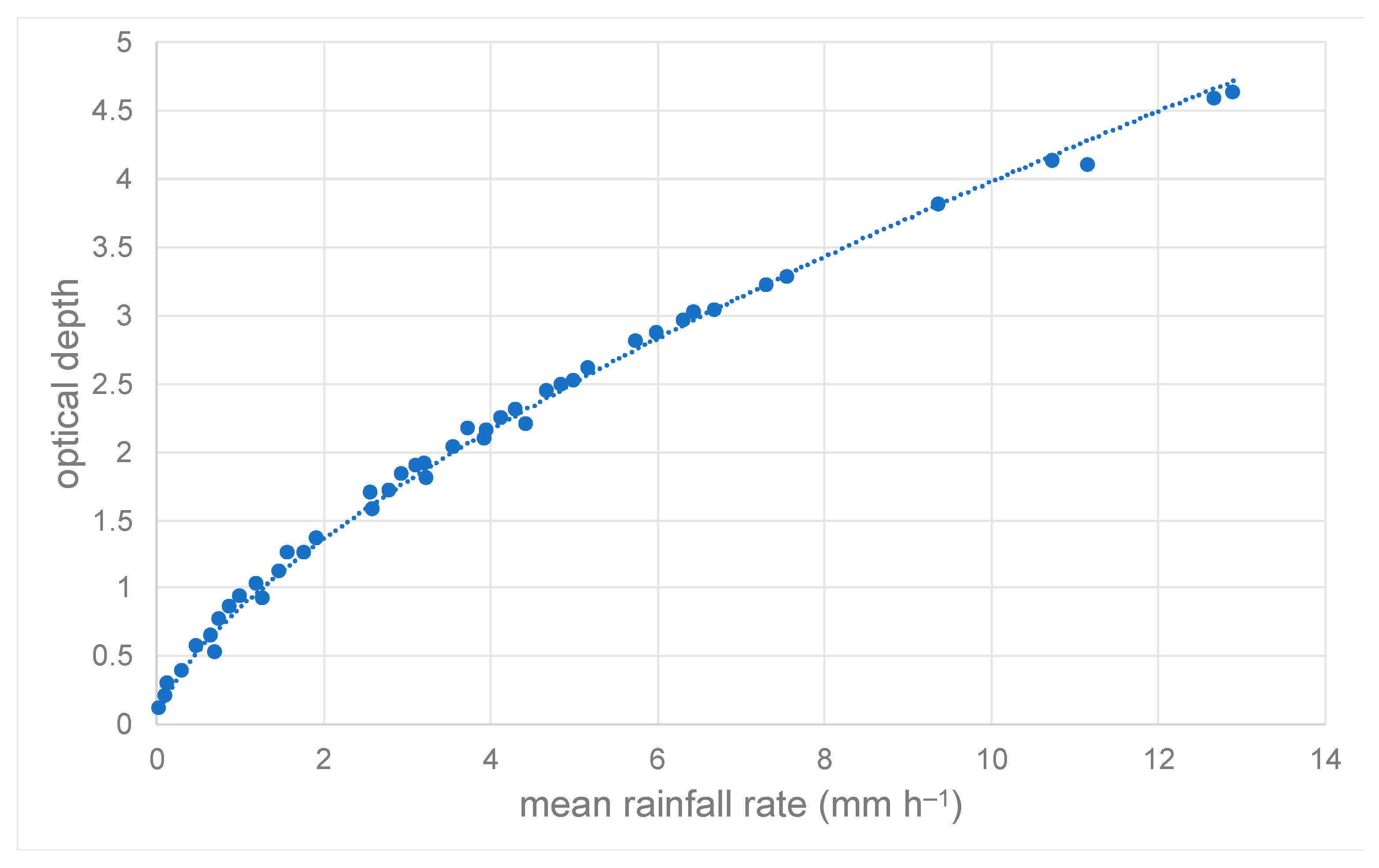 Water 15 03383 g004 Water 15 03383 g004