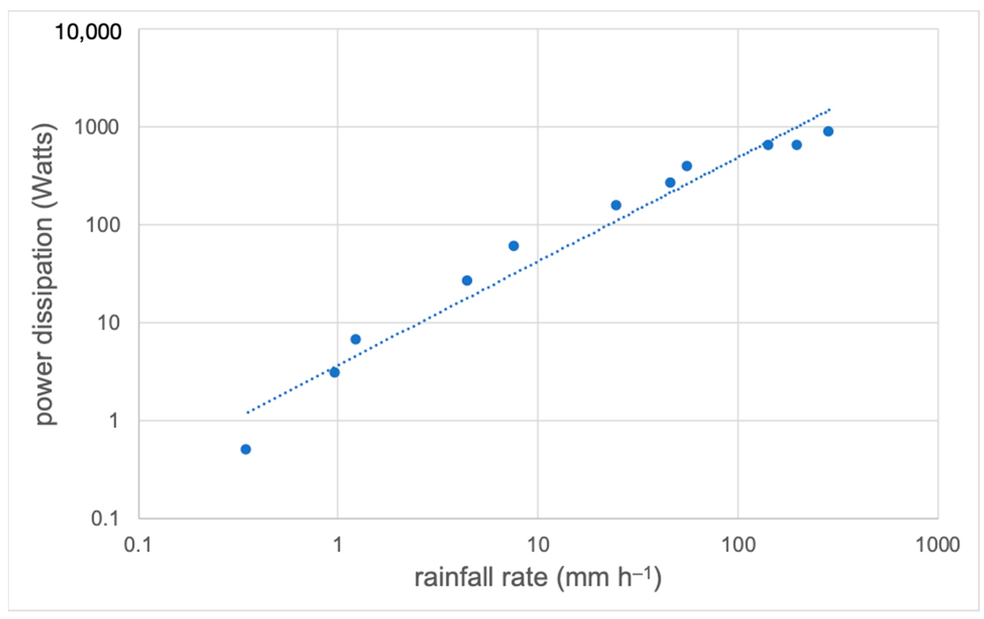 Water 15 03383 g005 Water 15 03383 g005