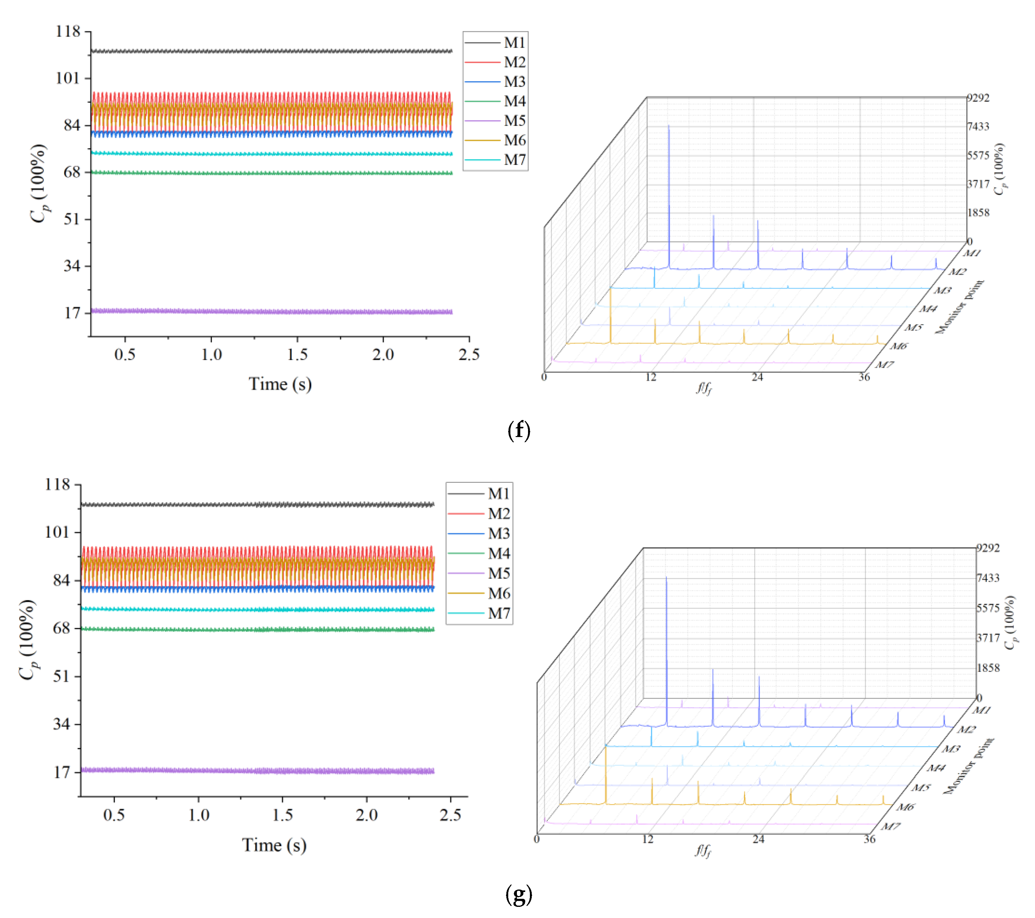 Water 15 03397 g011c