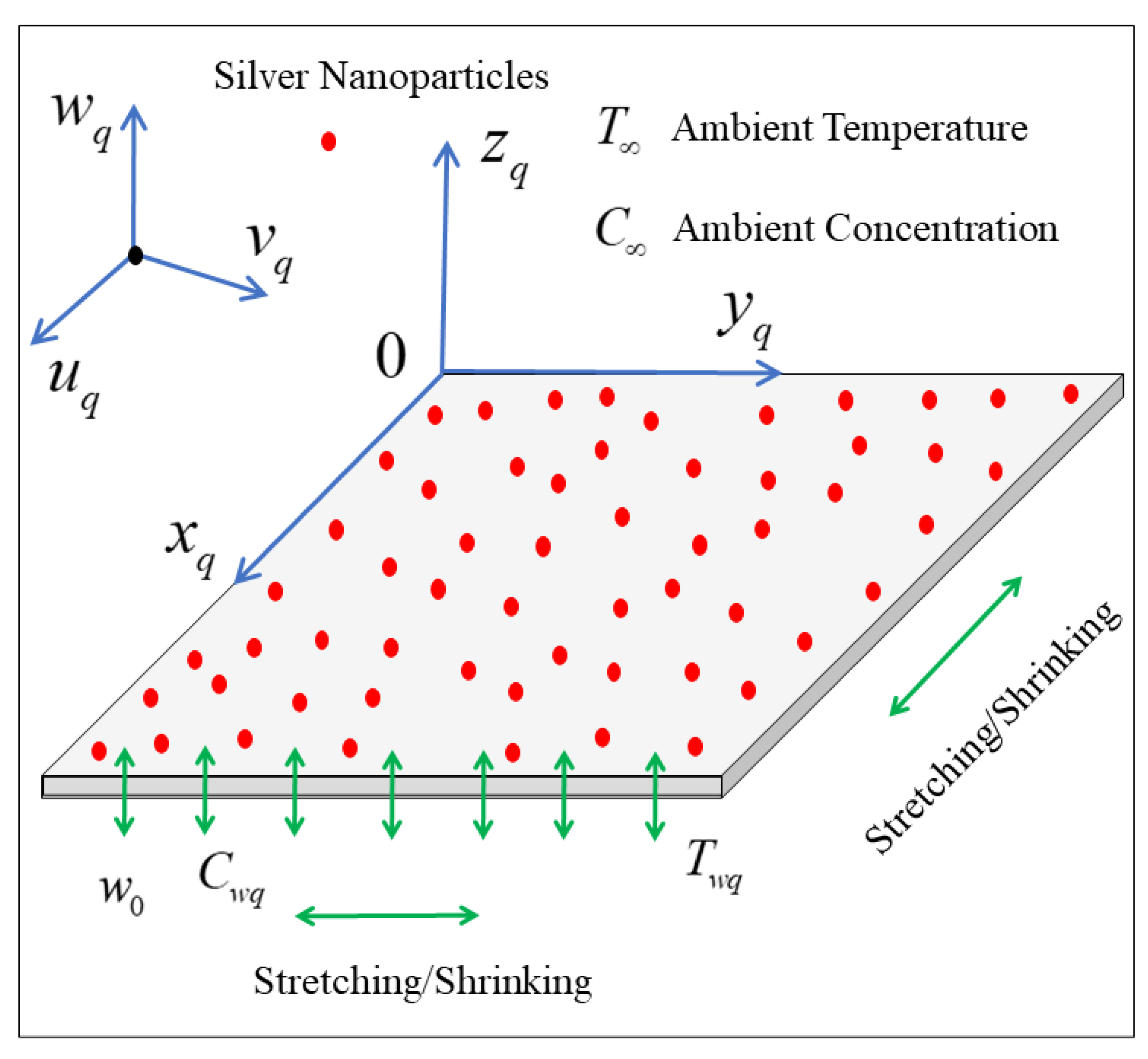 Water 15 03419 g001 Water 15 03419 g001