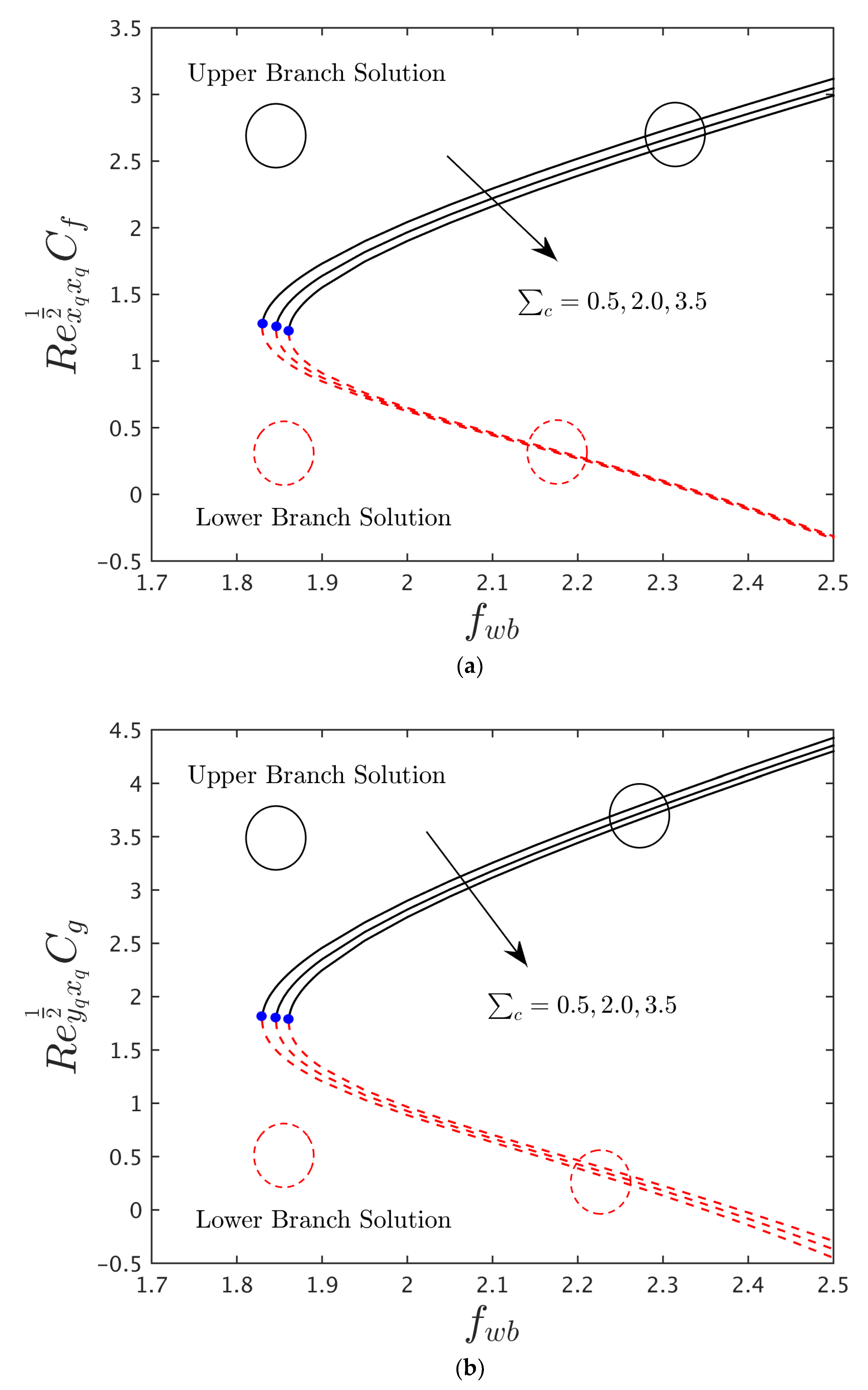 Water 15 03419 g003a Water 15 03419 g003a