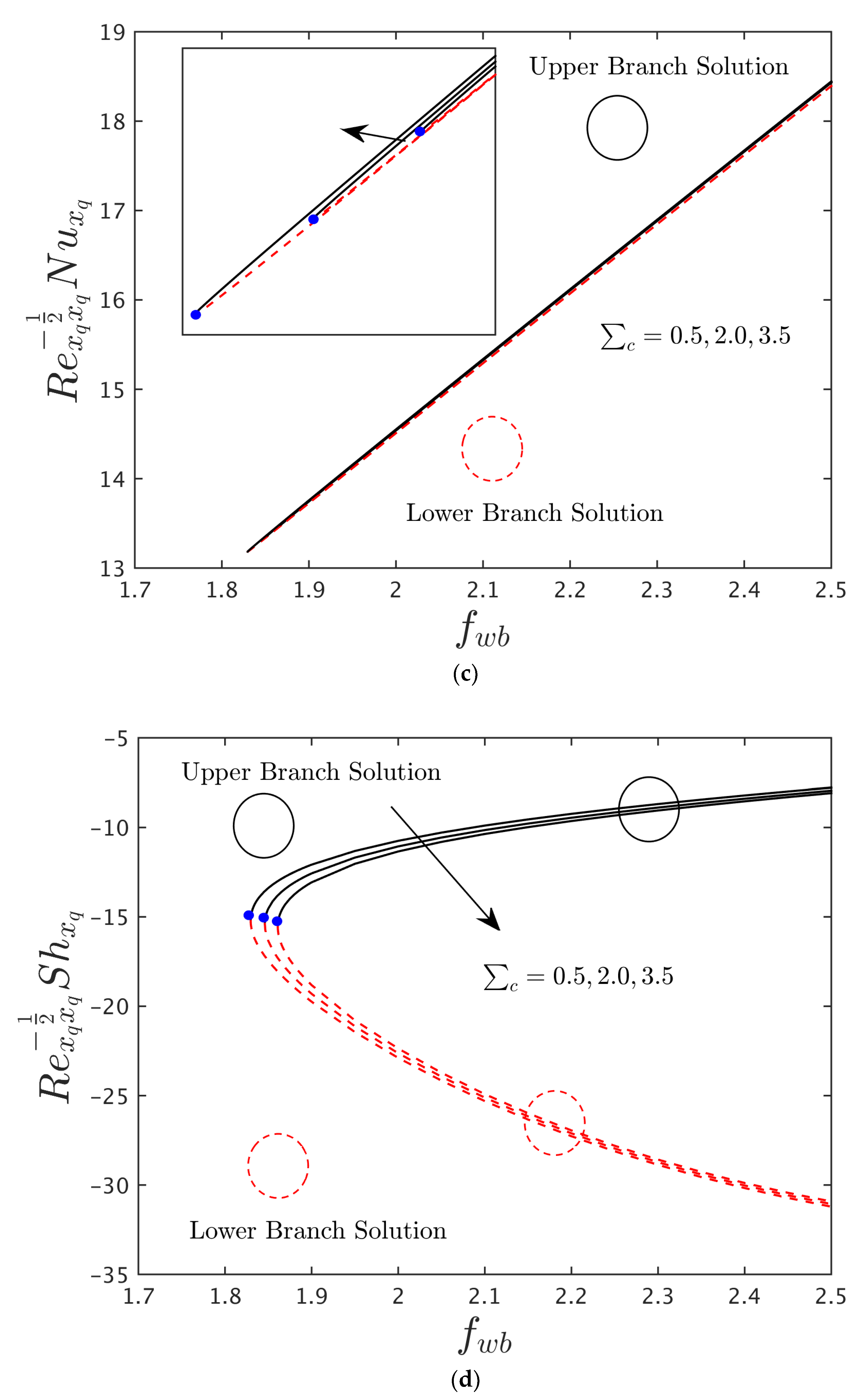 Water 15 03419 g003b Water 15 03419 g003b