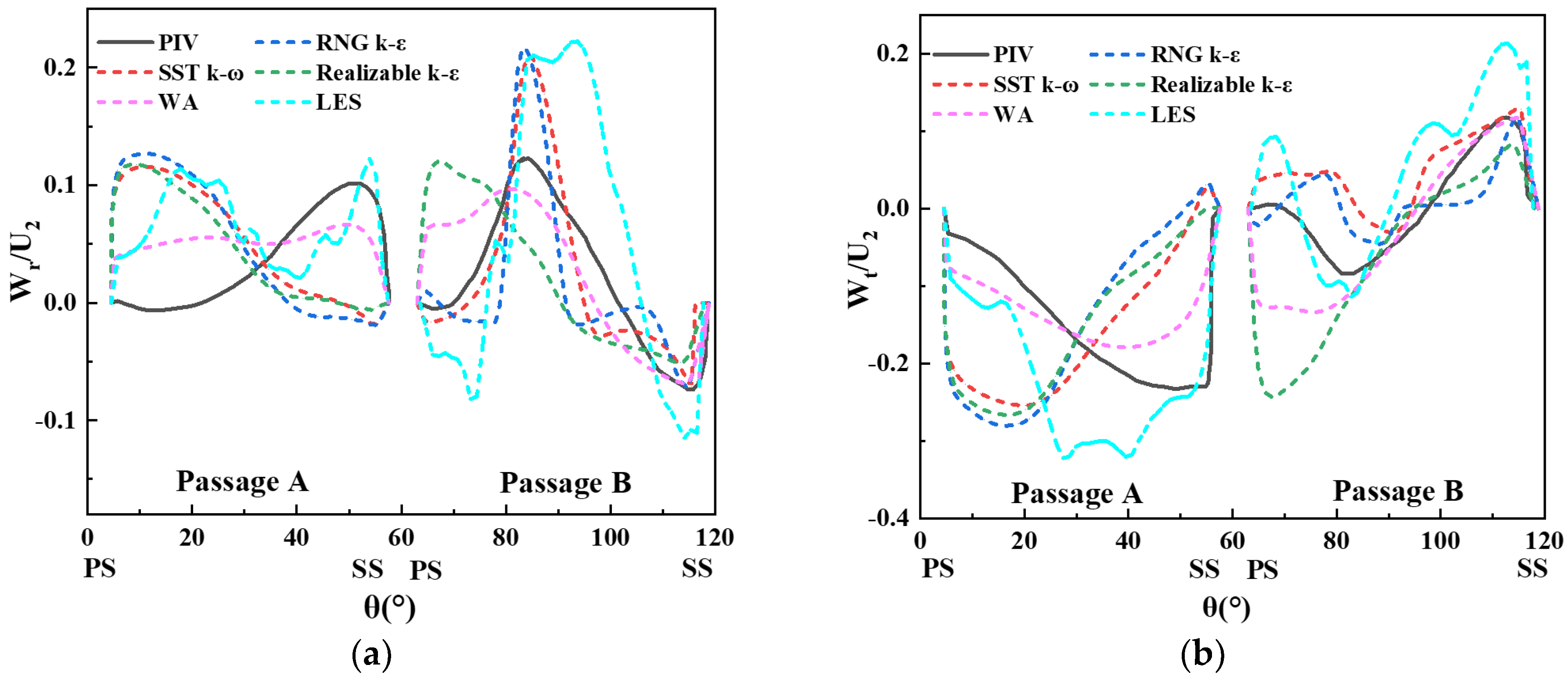 Water 15 03432 g008a