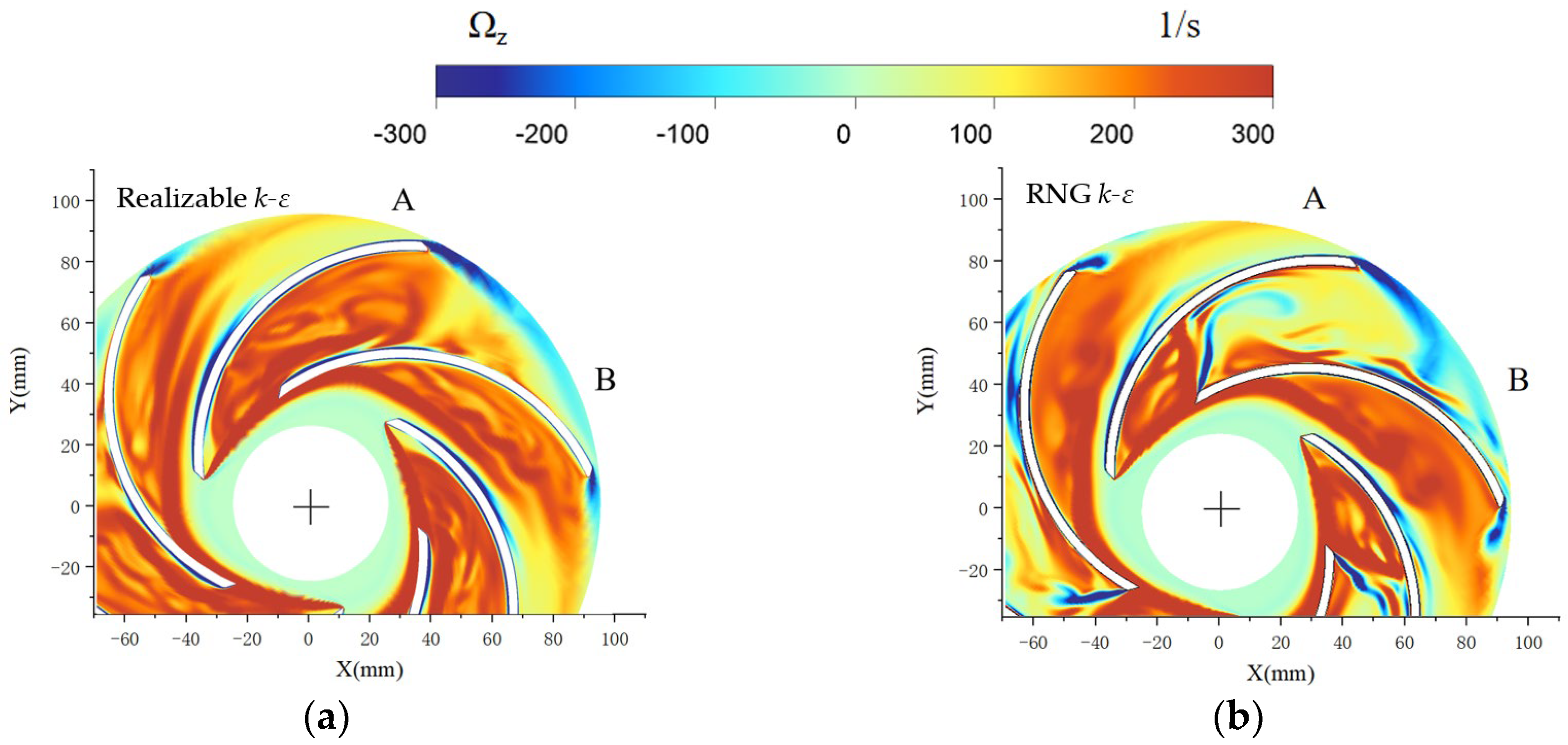 Water 15 03432 g009a