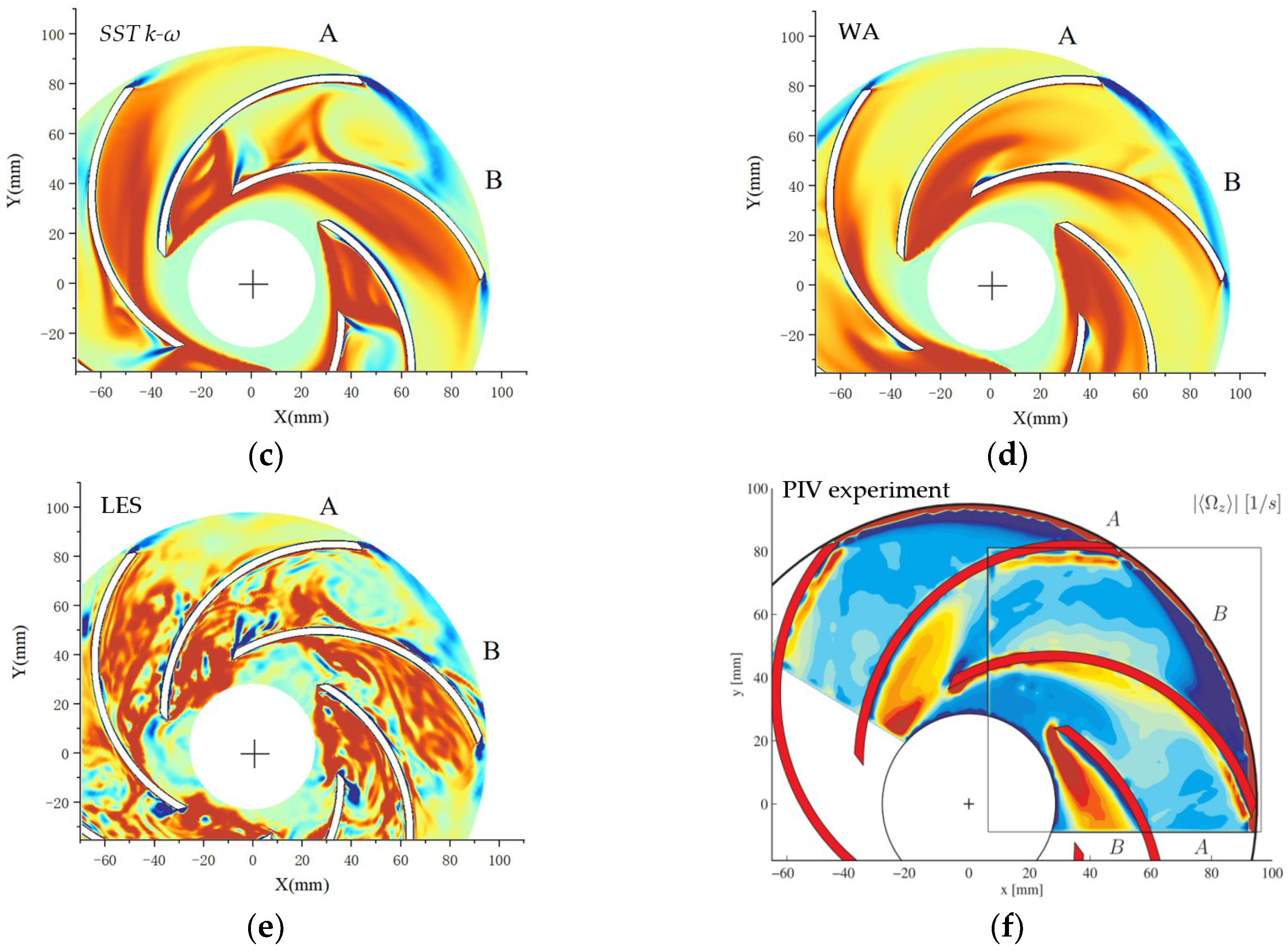 Water 15 03432 g009b