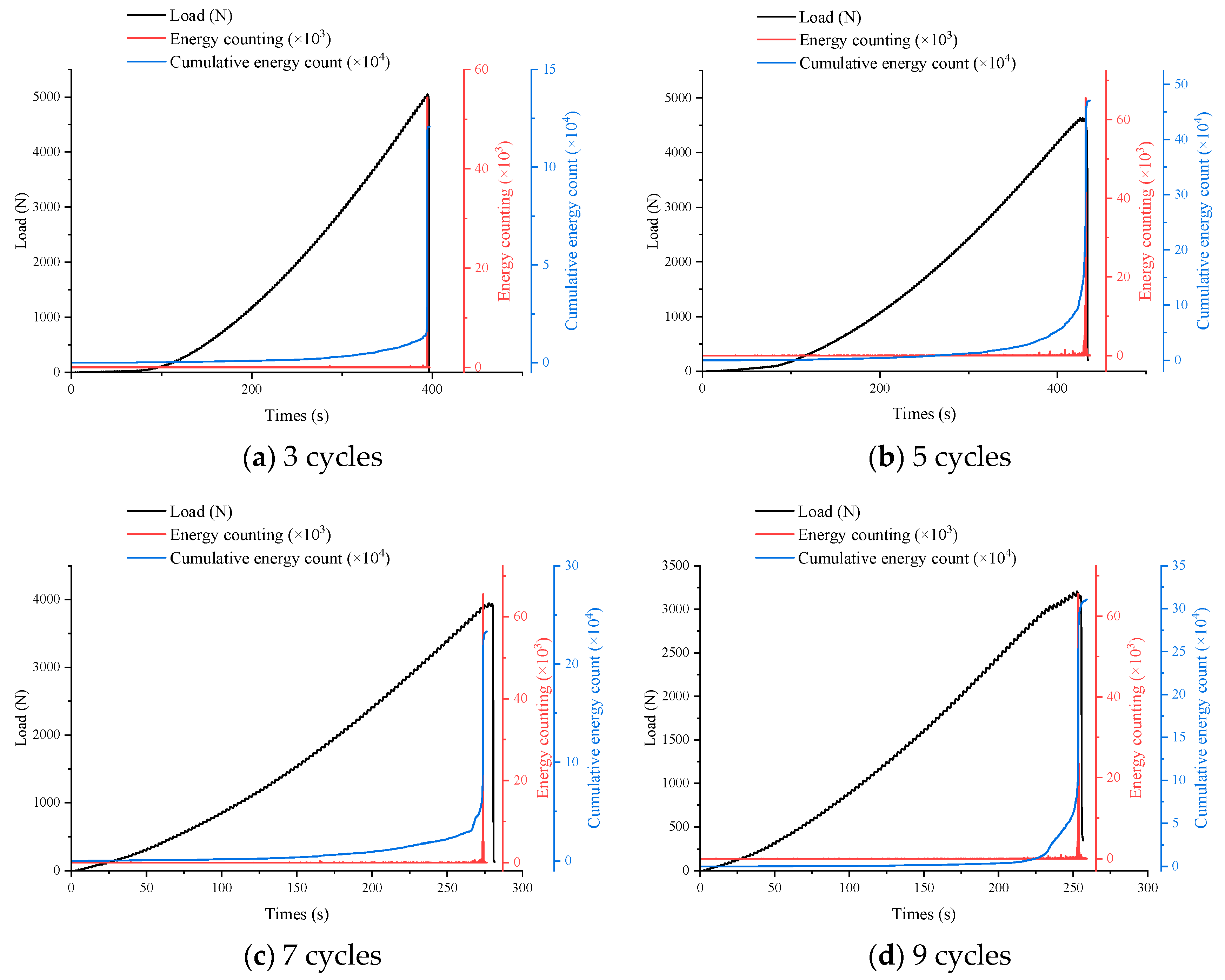 Water 15 03442 g006a