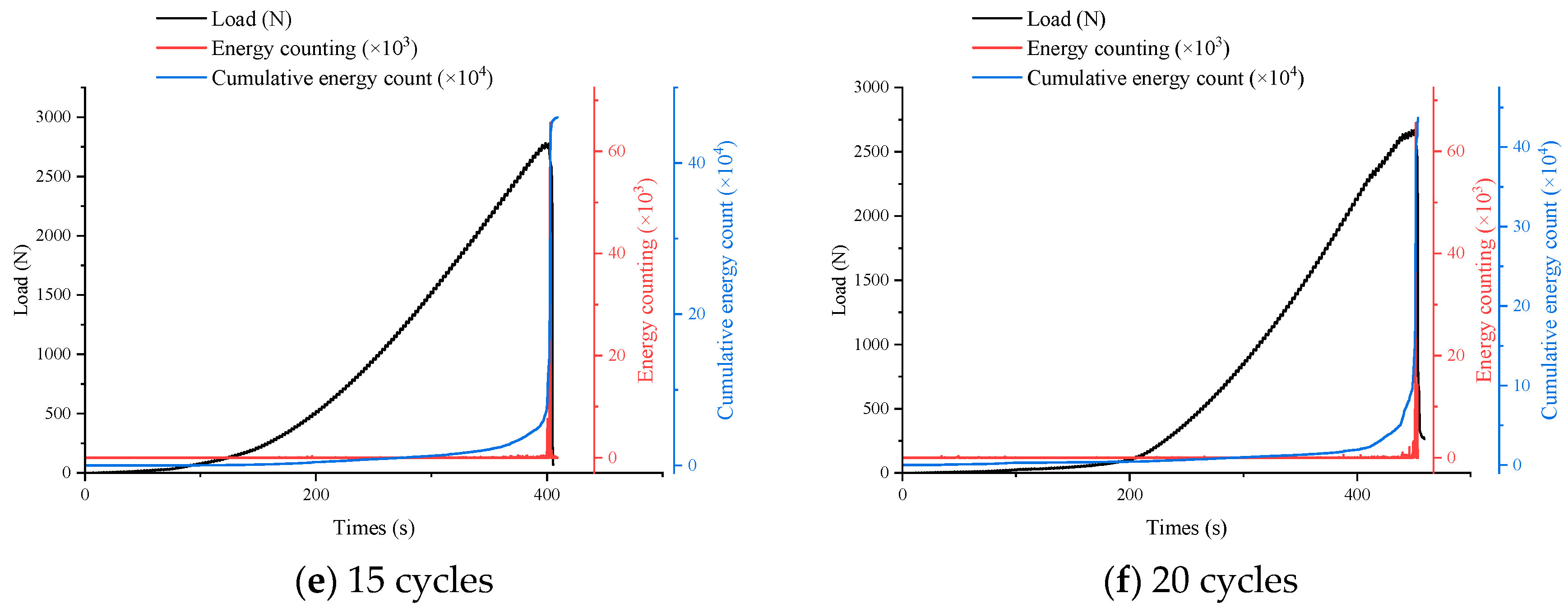 Water 15 03442 g006b