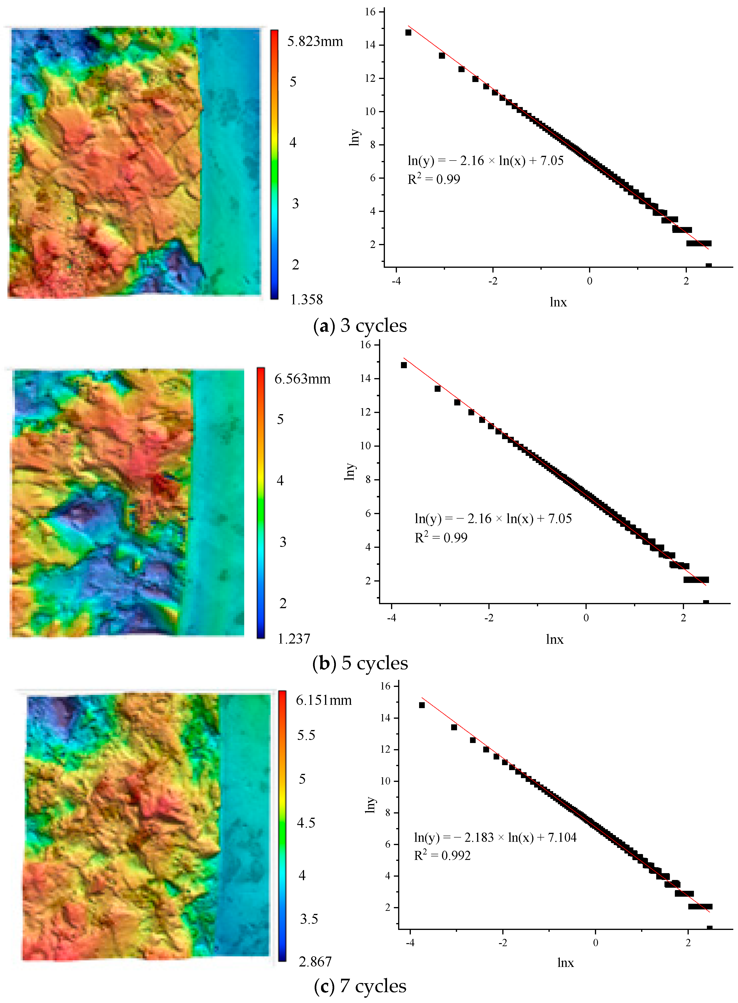 Water 15 03442 g010a