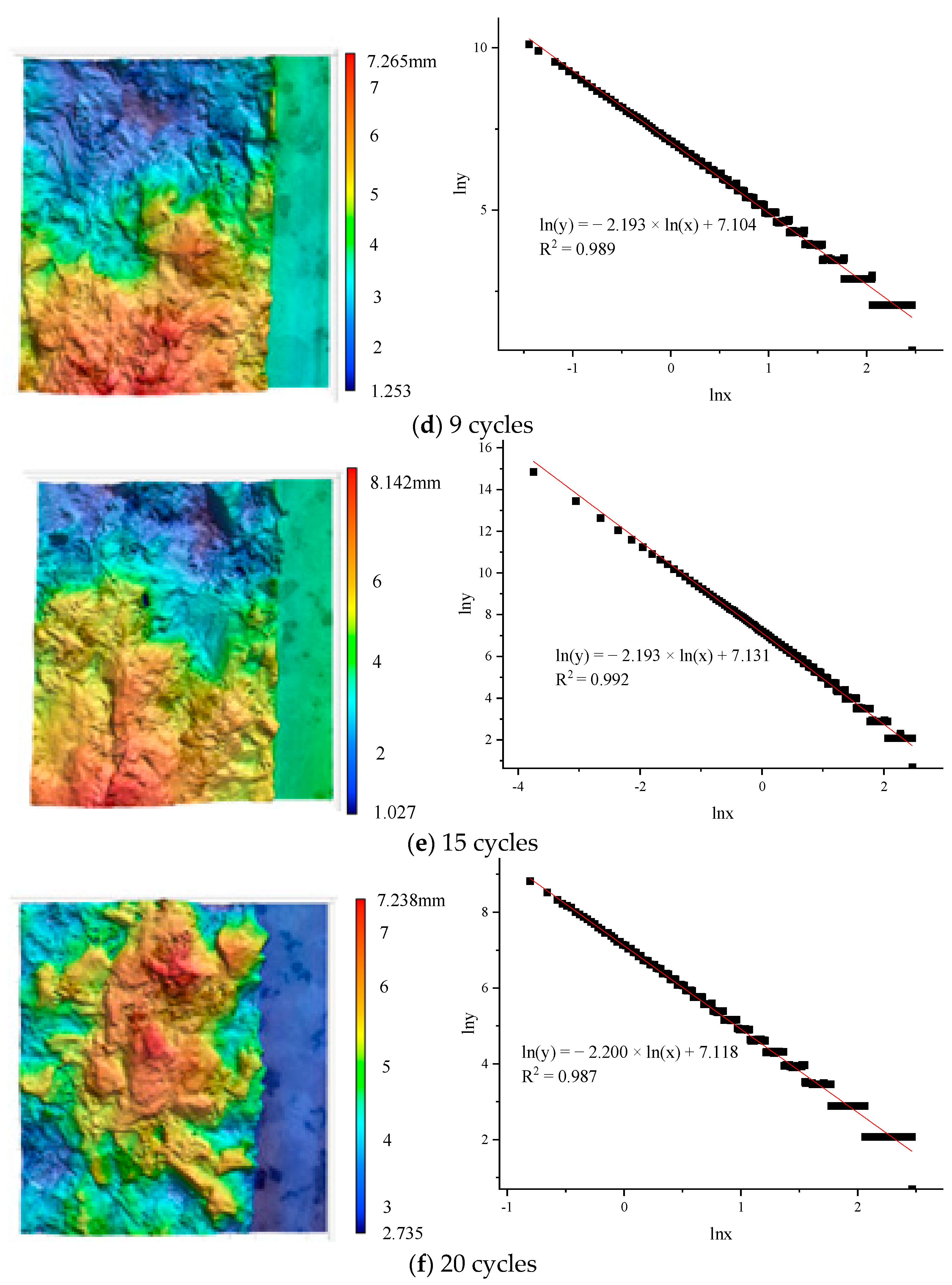 Water 15 03442 g010b