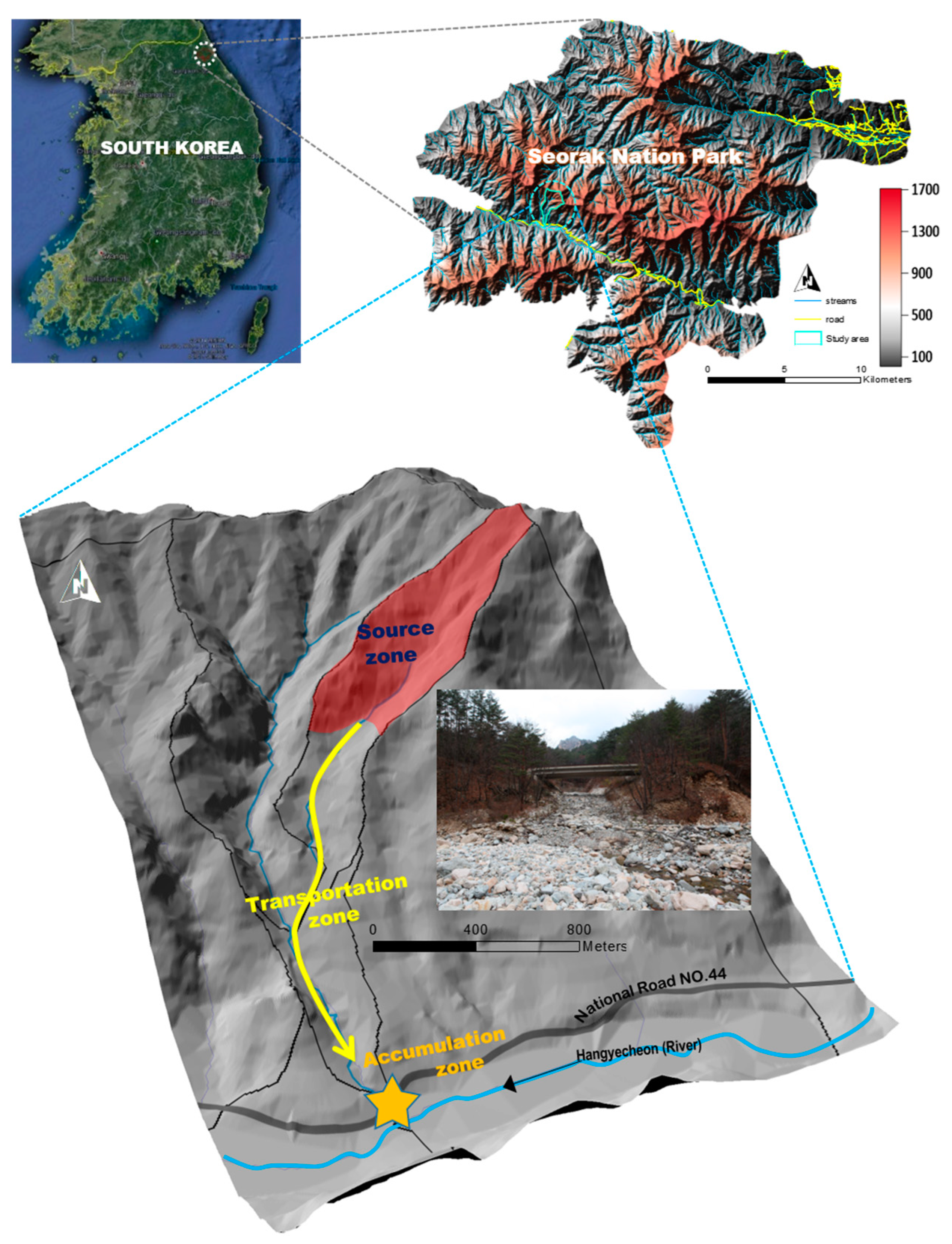 Water 15 03454 g001 Water 15 03454 g001