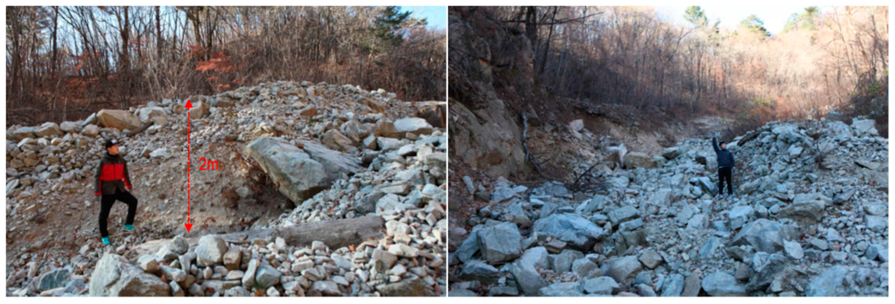 Water 15 03454 g002 Water 15 03454 g002