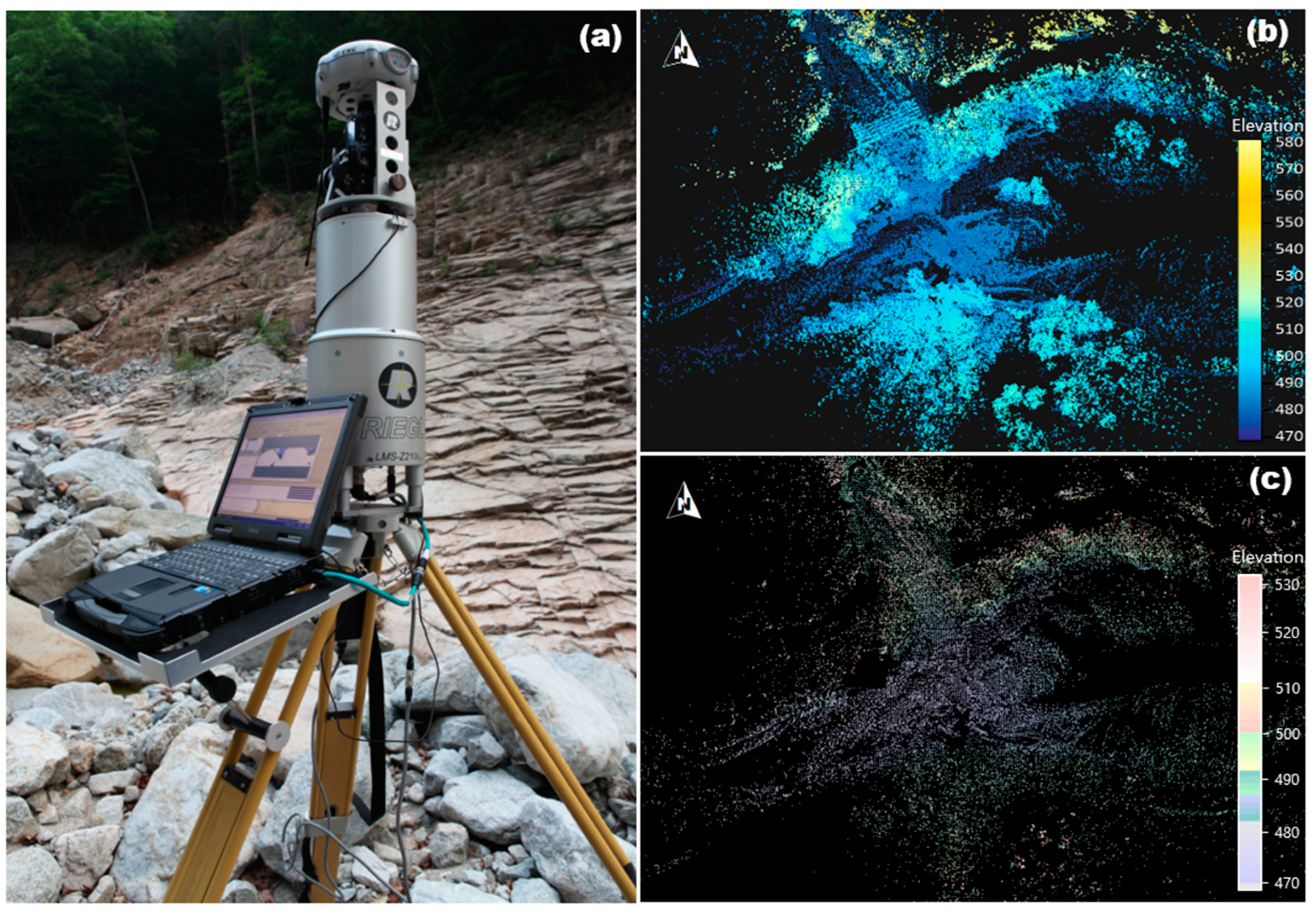 Water 15 03454 g004 Water 15 03454 g004