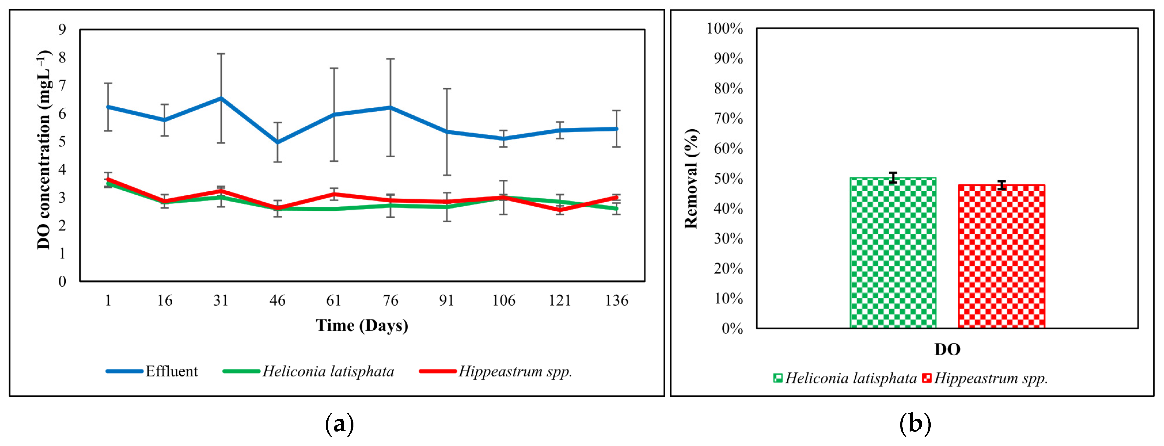 Water 15 03456 g004 Water 15 03456 g004