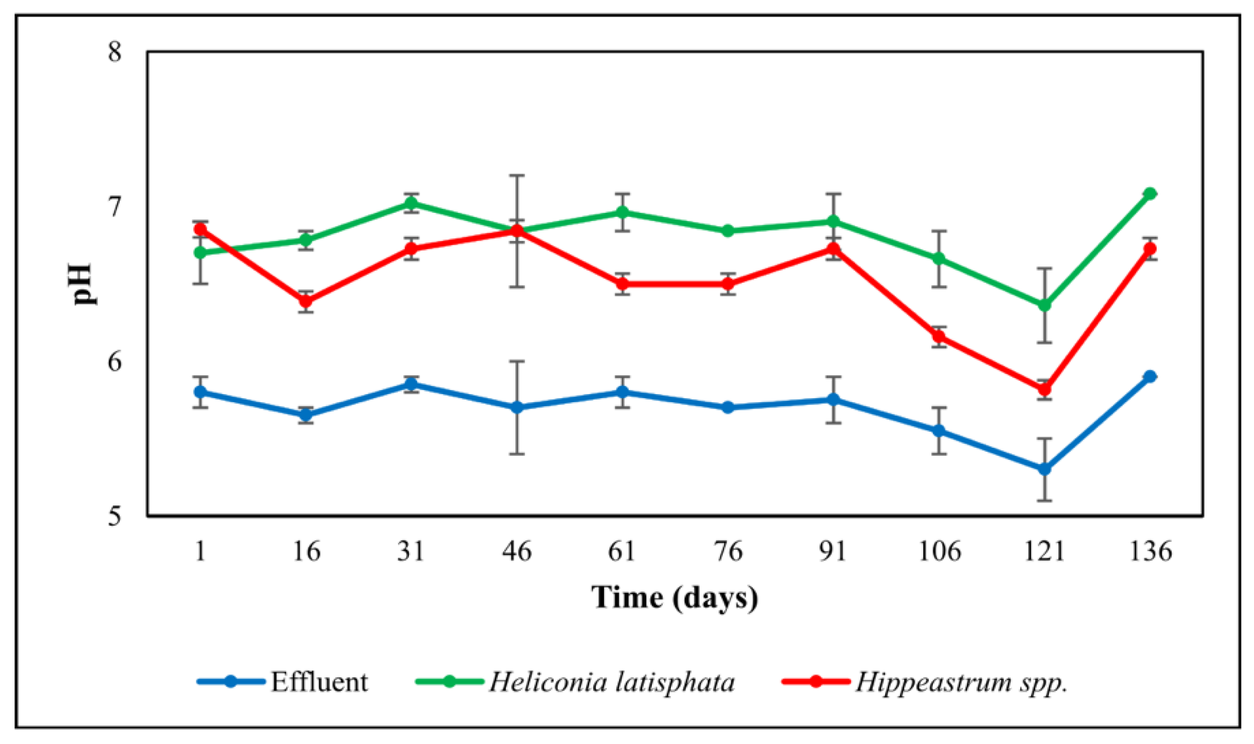 Water 15 03456 g005 Water 15 03456 g005