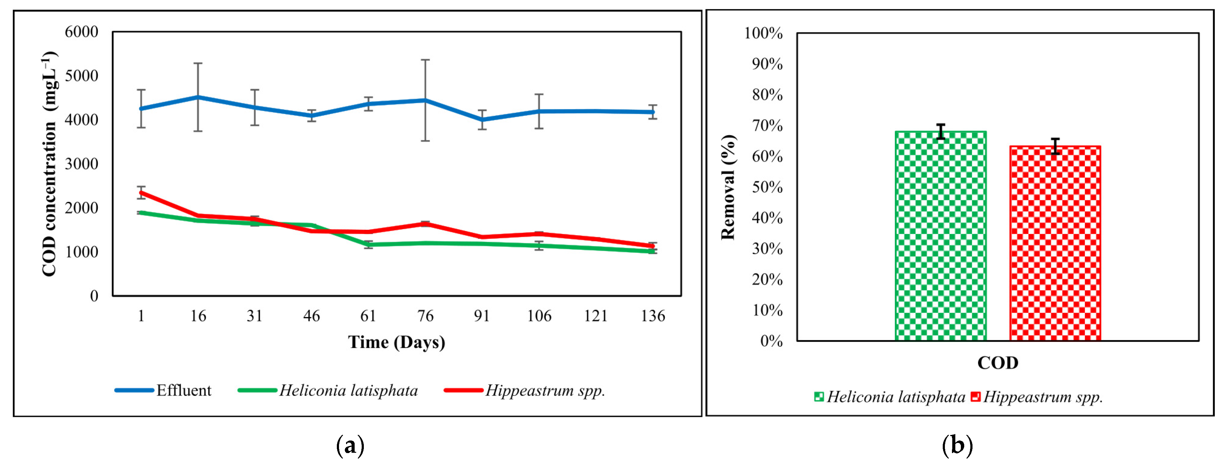 Water 15 03456 g006 Water 15 03456 g006