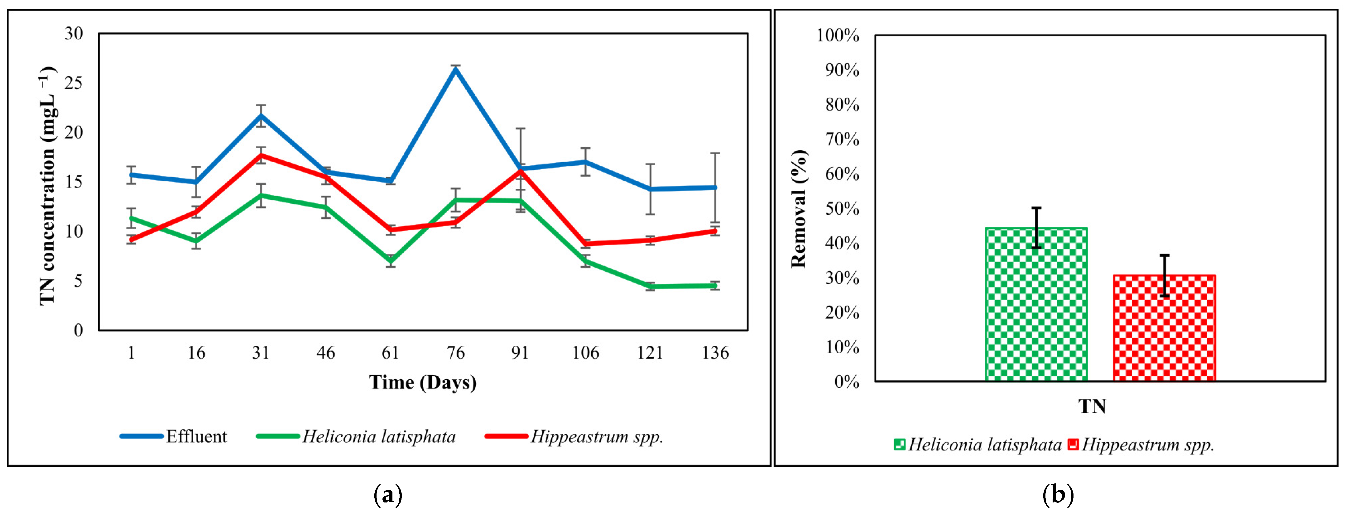 Water 15 03456 g008 Water 15 03456 g008