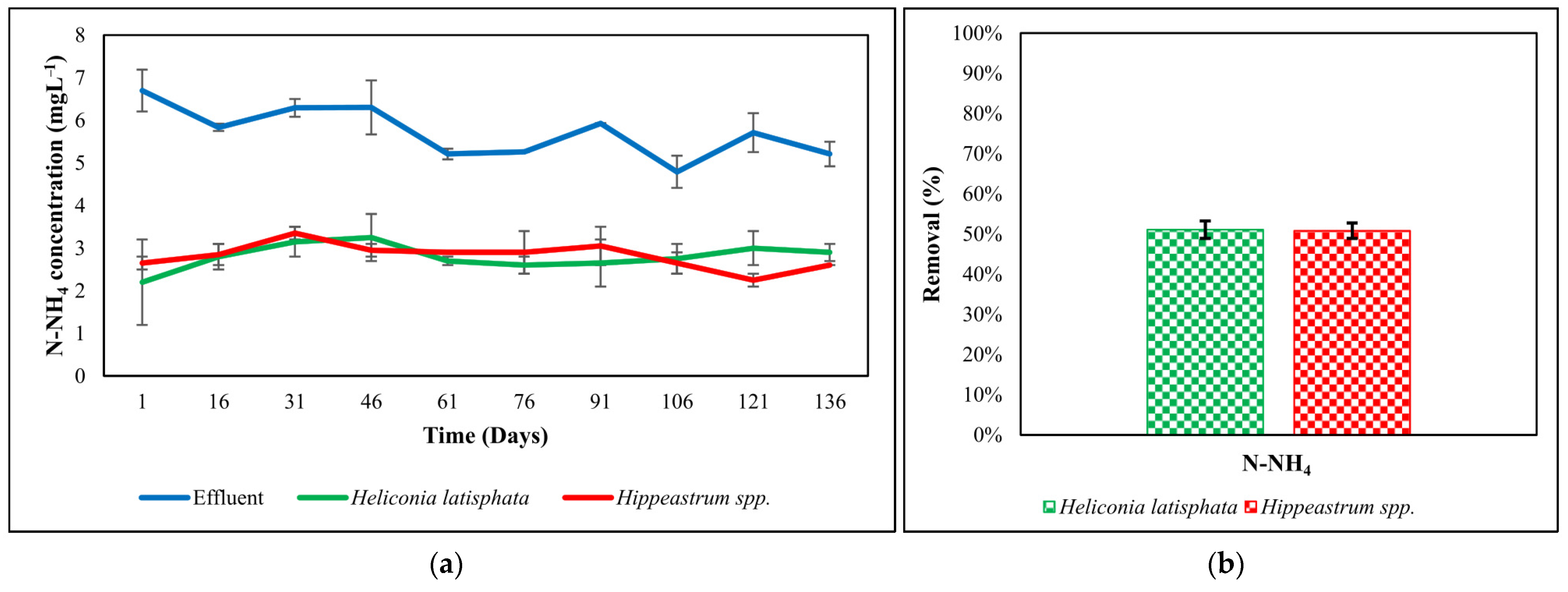 Water 15 03456 g009 Water 15 03456 g009
