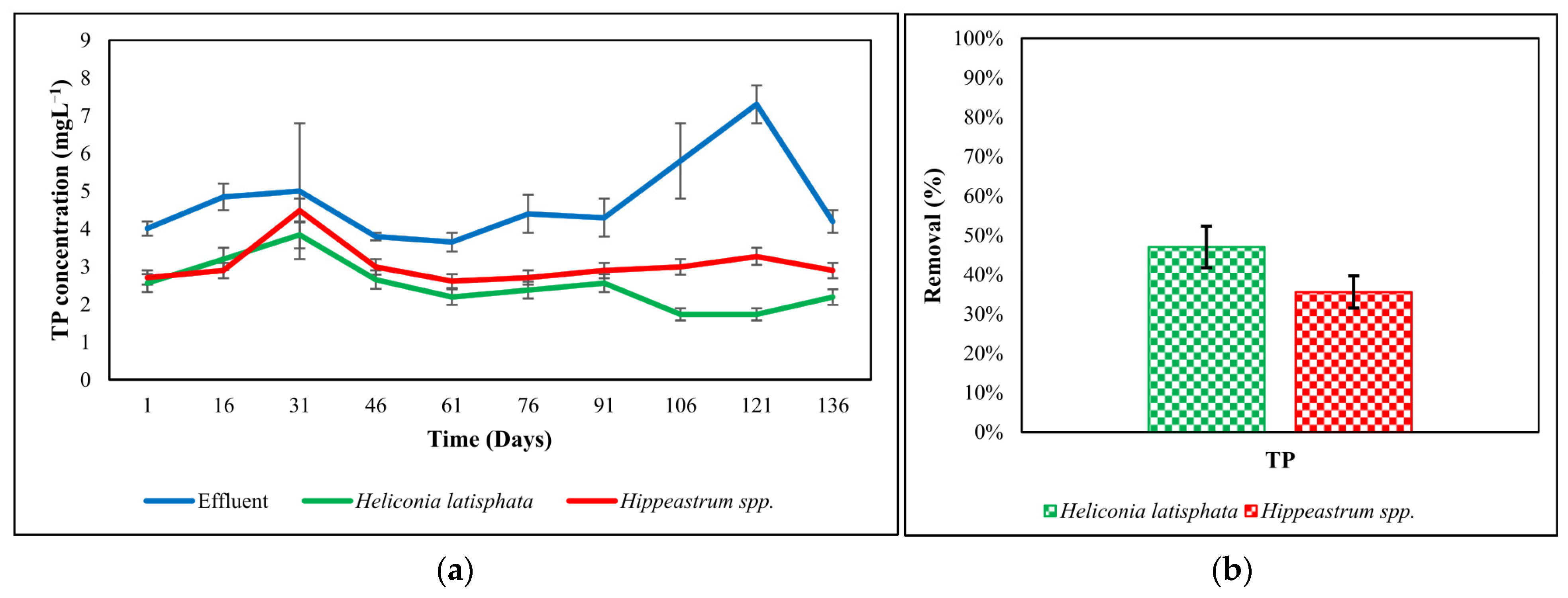 Water 15 03456 g010 Water 15 03456 g010