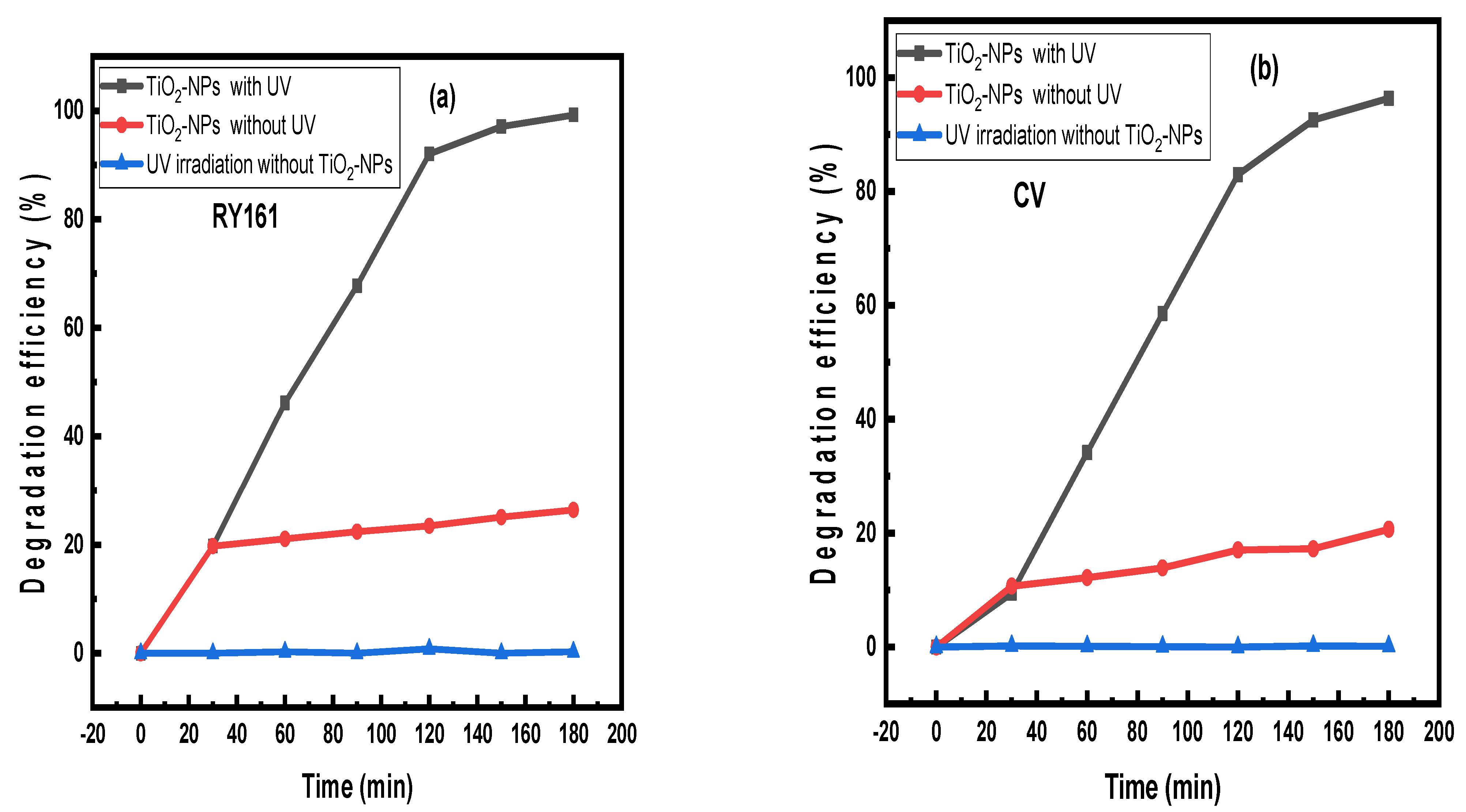 Water 15 03471 g006 Water 15 03471 g006